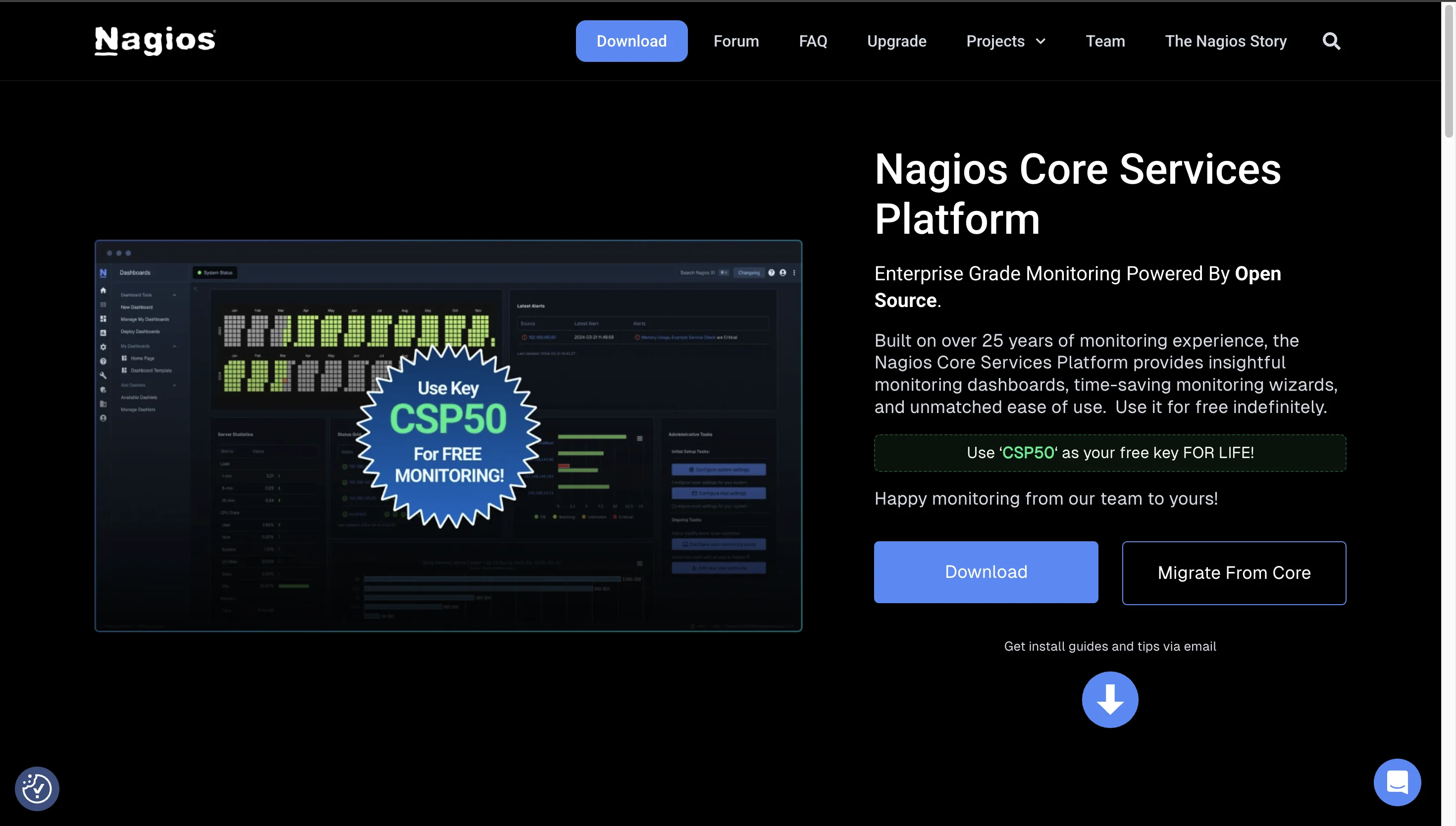 Nagios Platfrom (Source: Nagios Website)