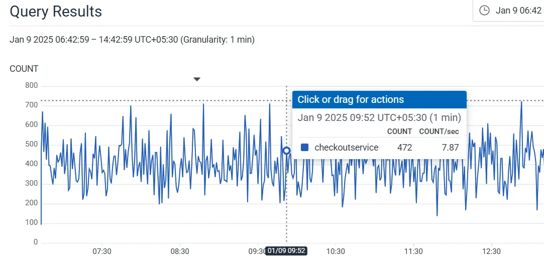 Interactive debugging in Honeycomb