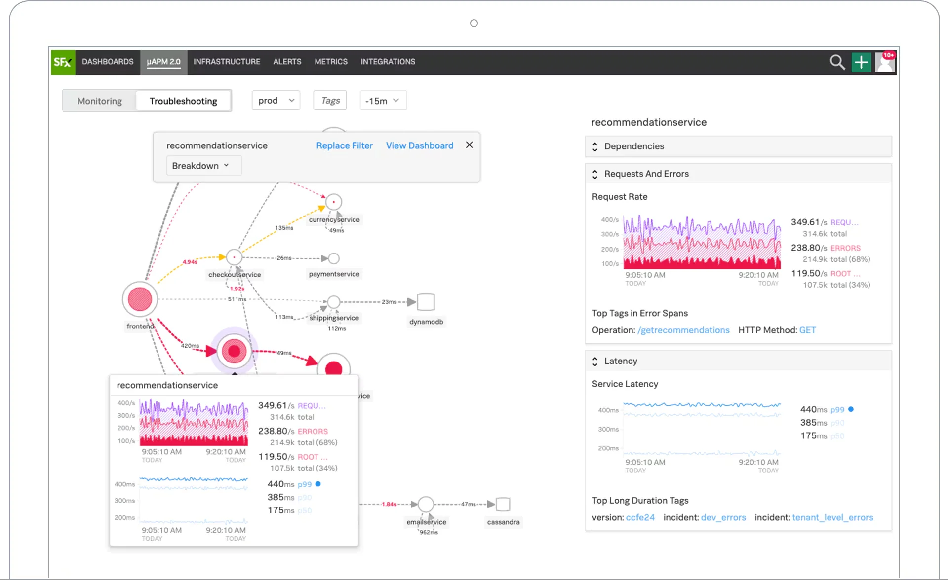 Splunk APM