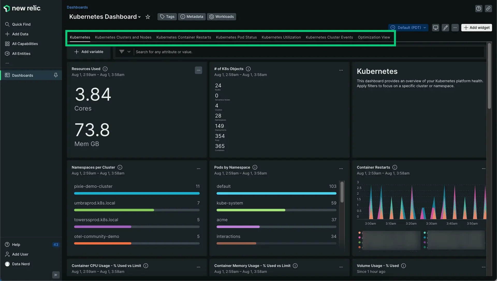 An image of New Relic dashboard