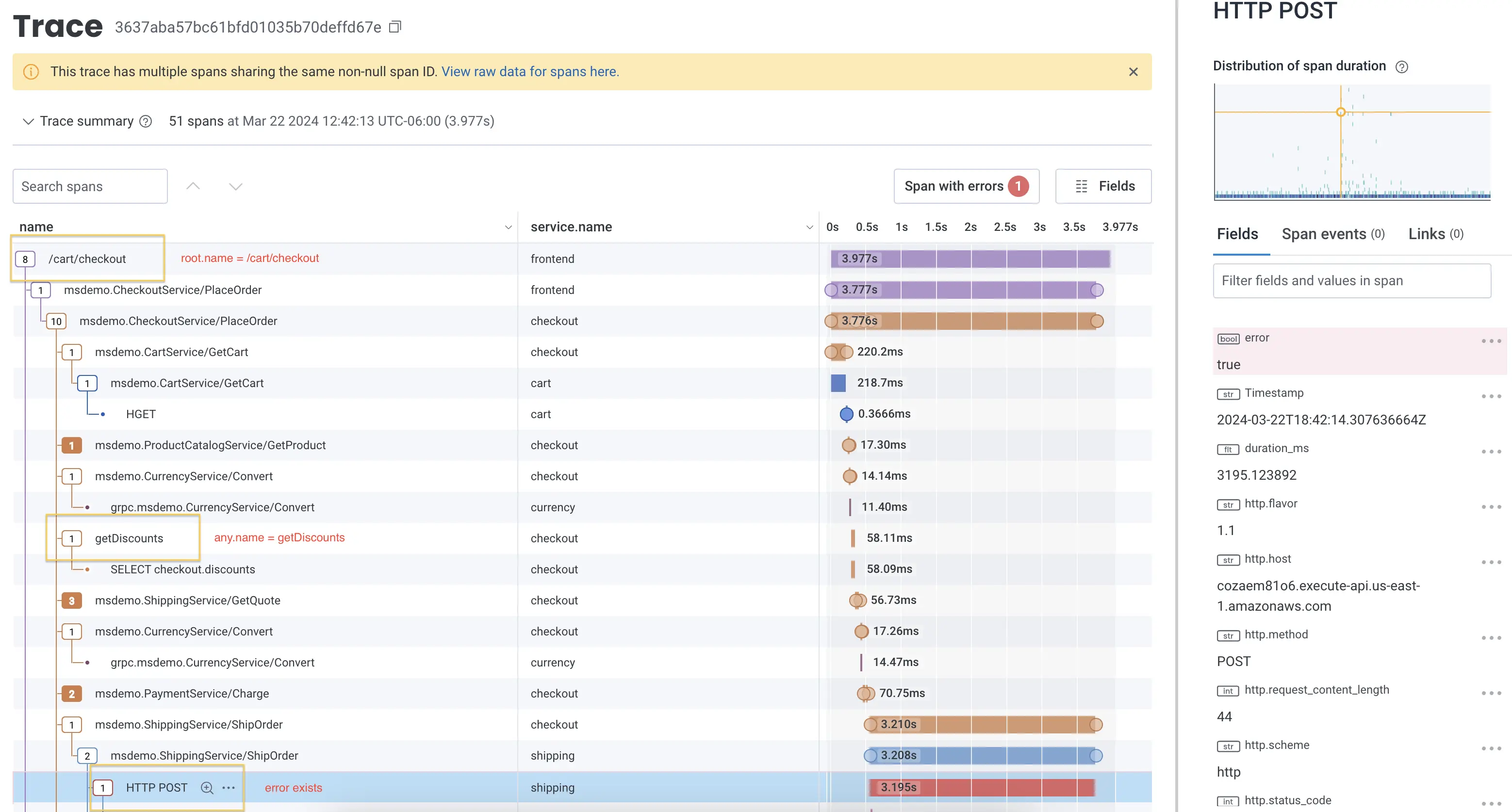 Honeycomb observability platform dashboard