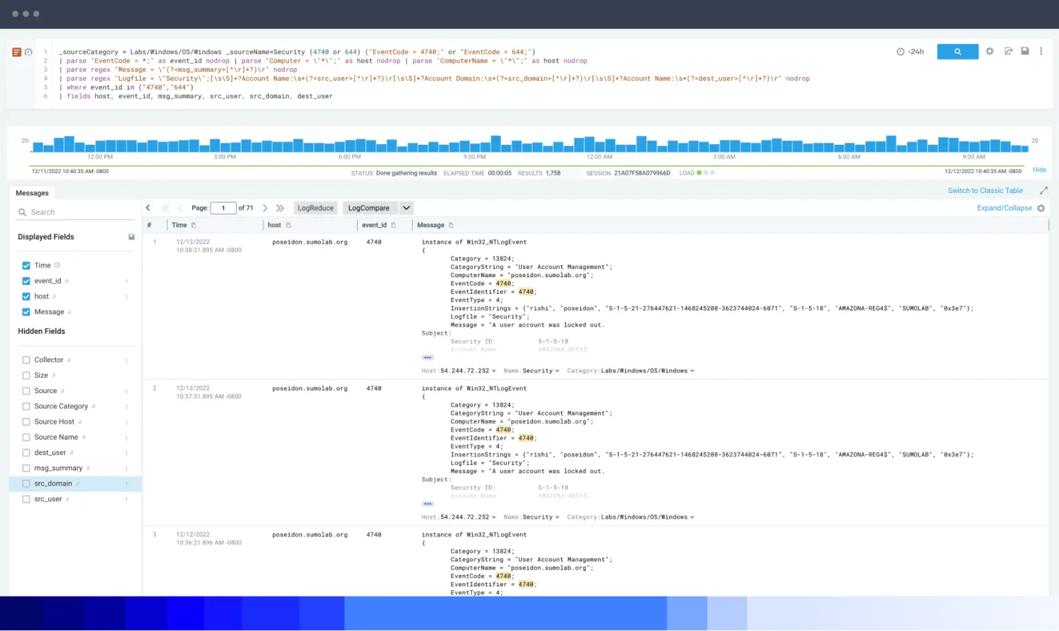Sumo Logic's Logs Dashboard