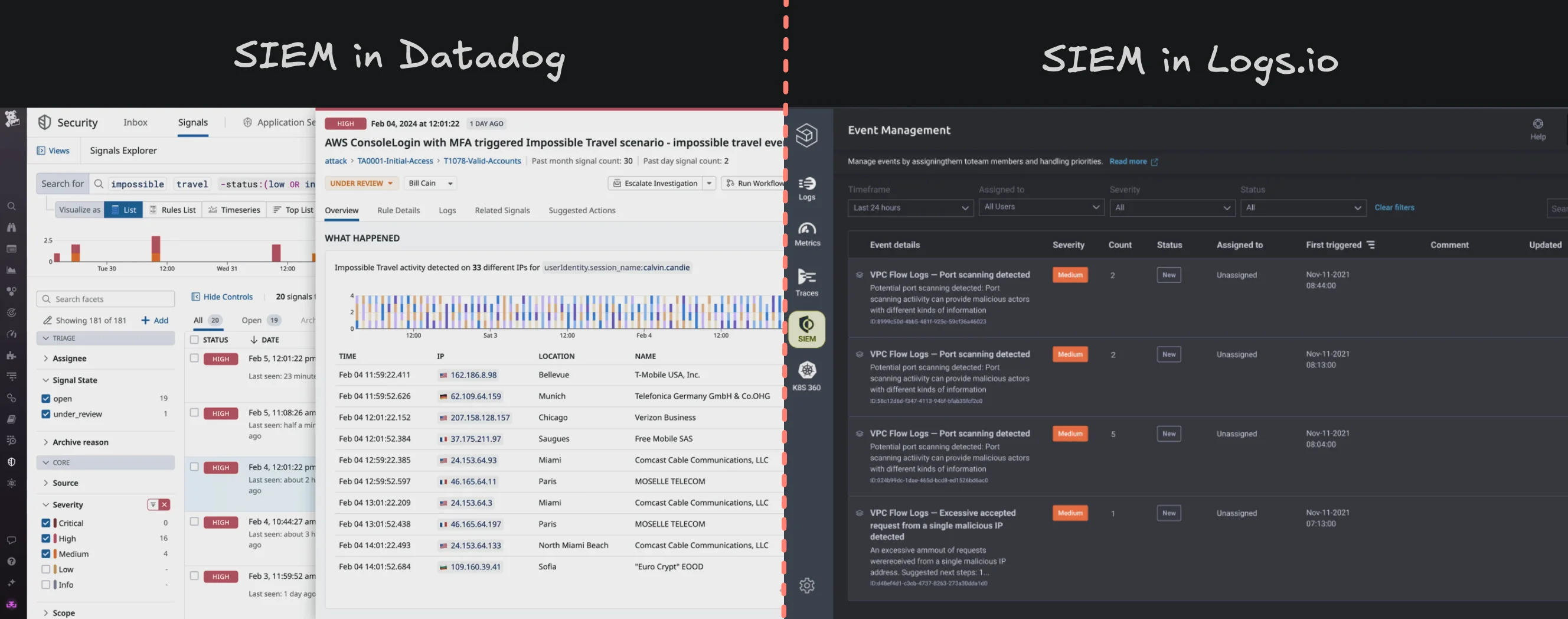 Security in Datadog vs Logz.io