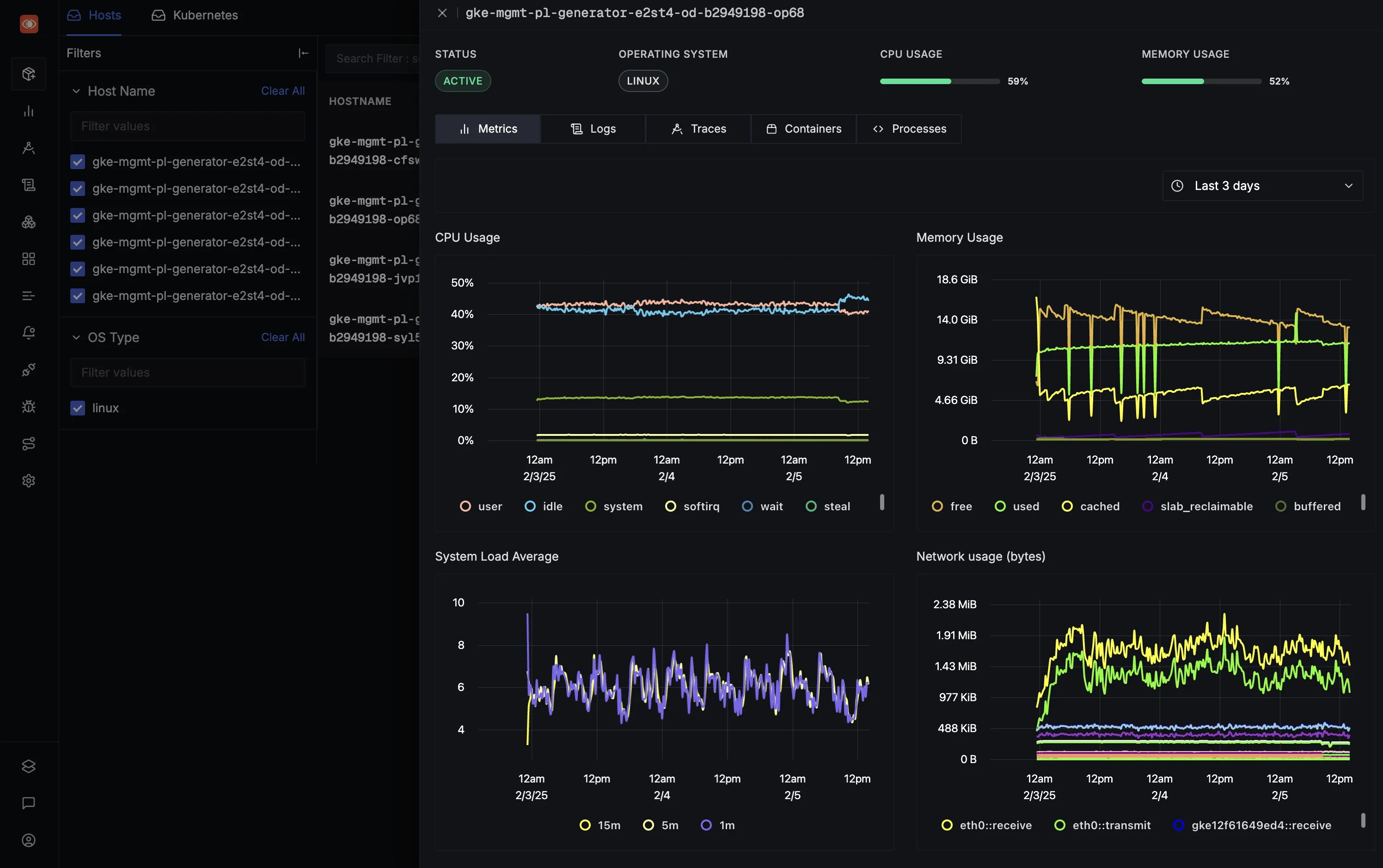 Infrastructure Monitoring Dashboard in SigNoz