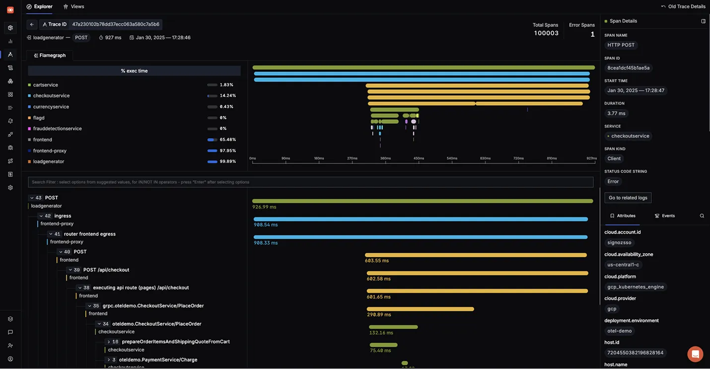 Trace Details Interface
