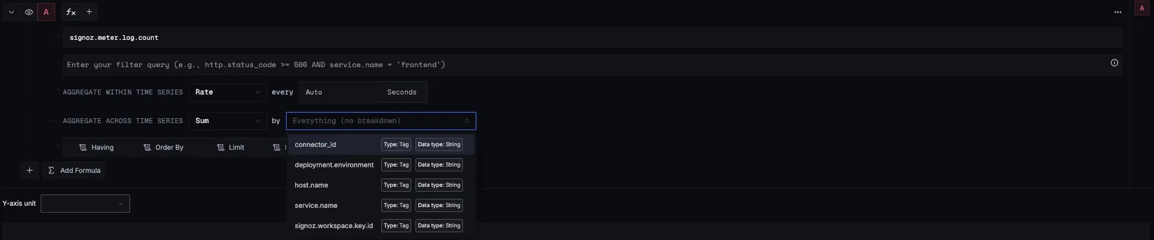 Metric labels dropdown showing available dimensions for grouping