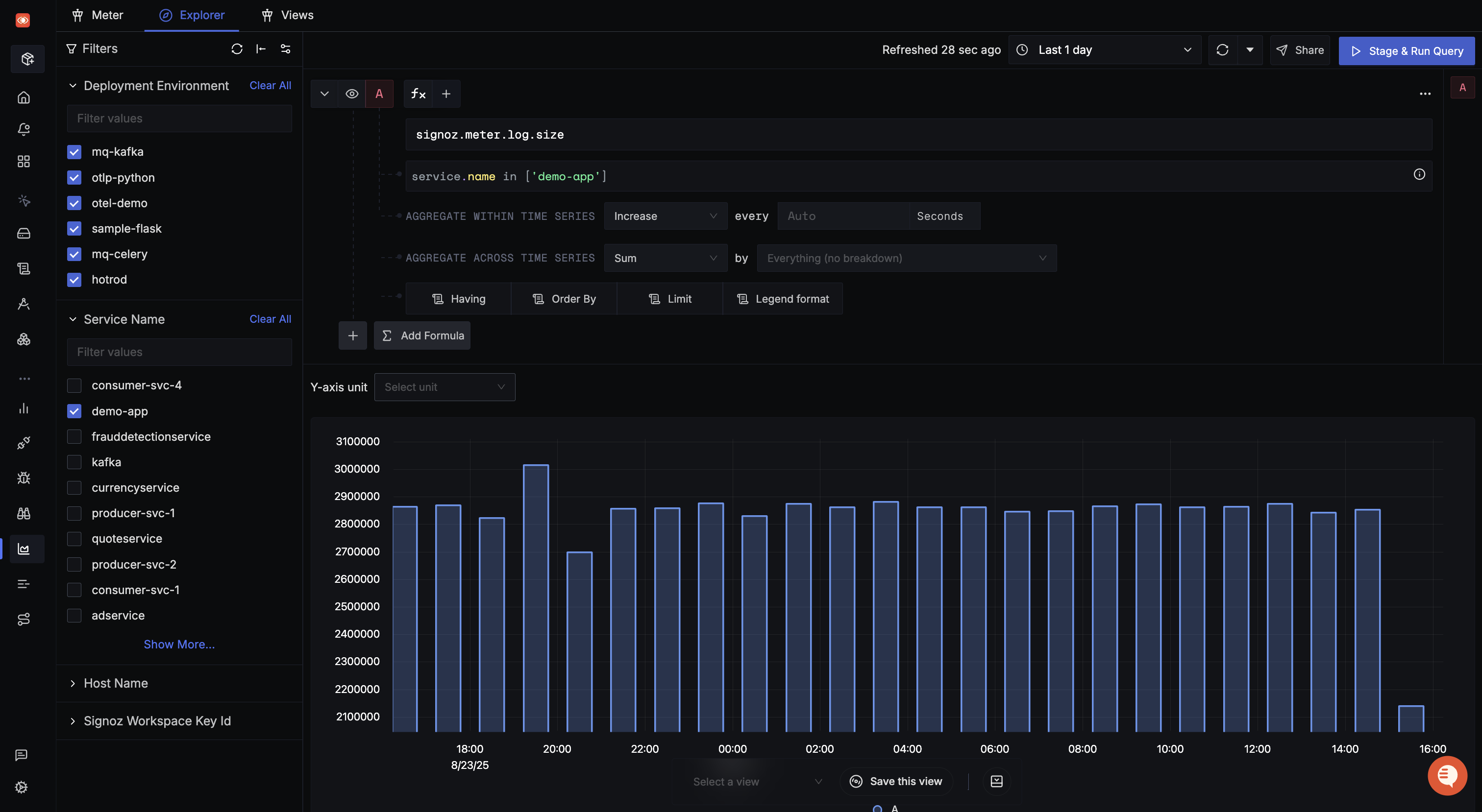 Log size analysis for demo-app service over the last day