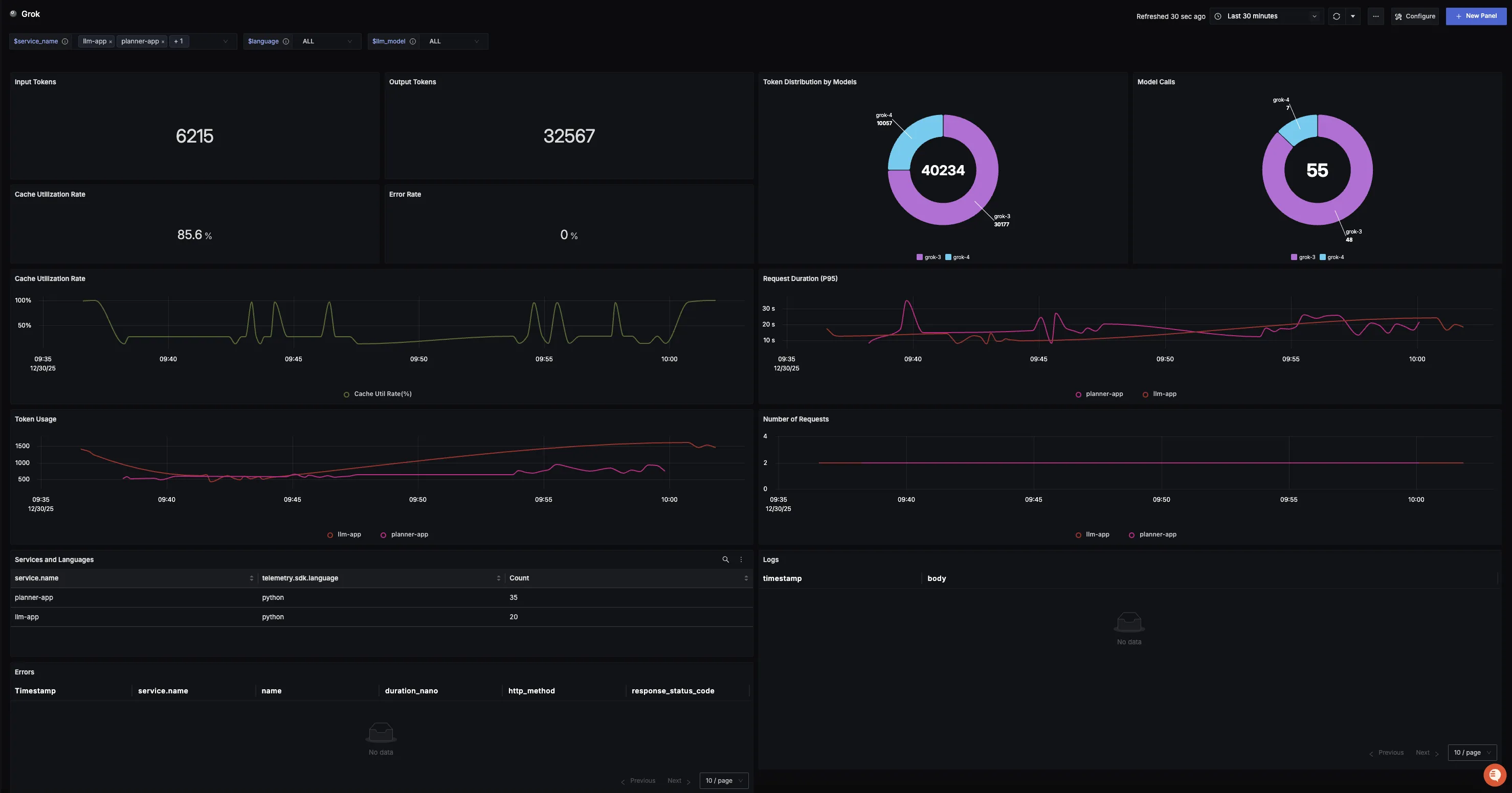 Grok Dashboard