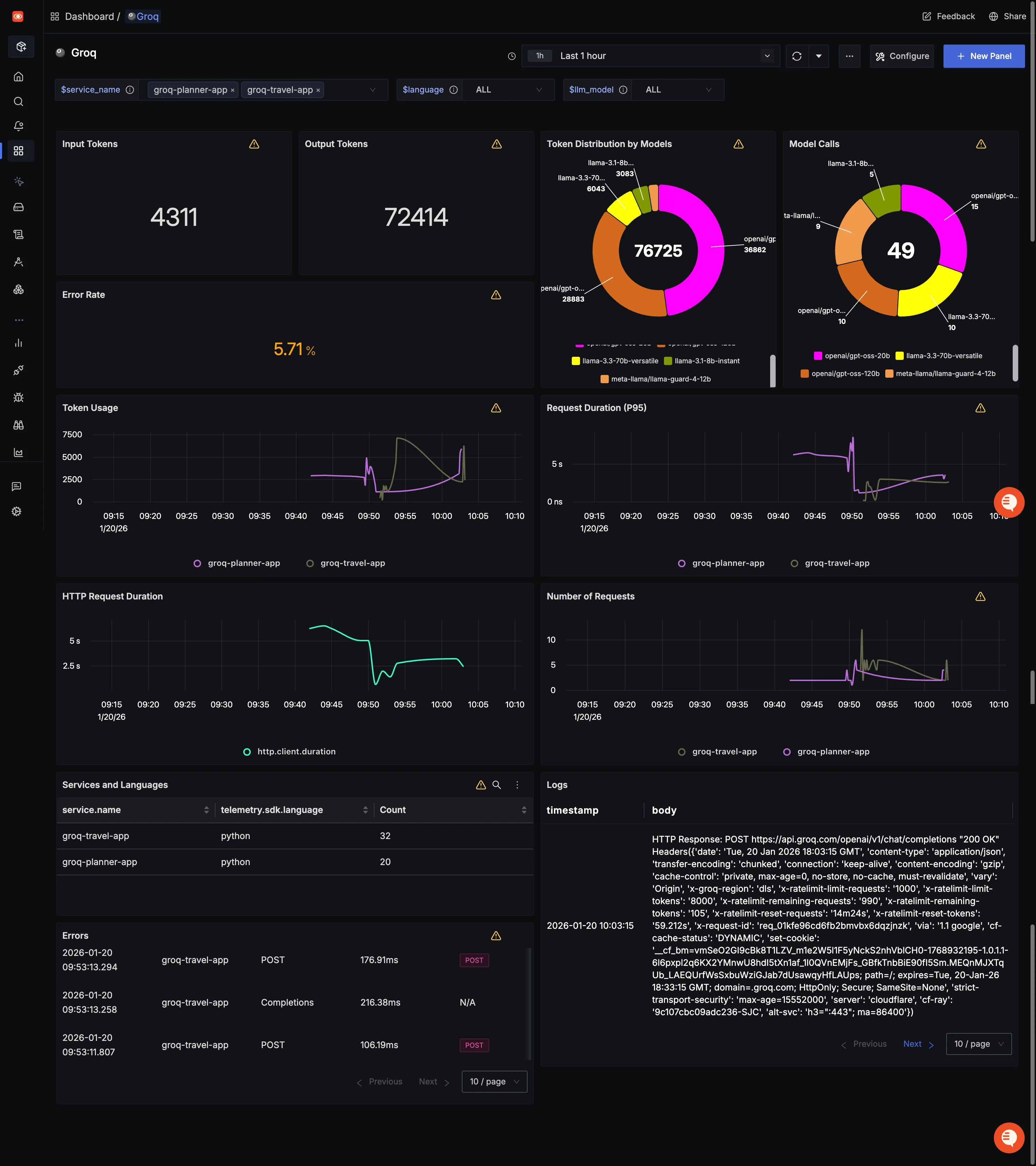 Groq Dashboard