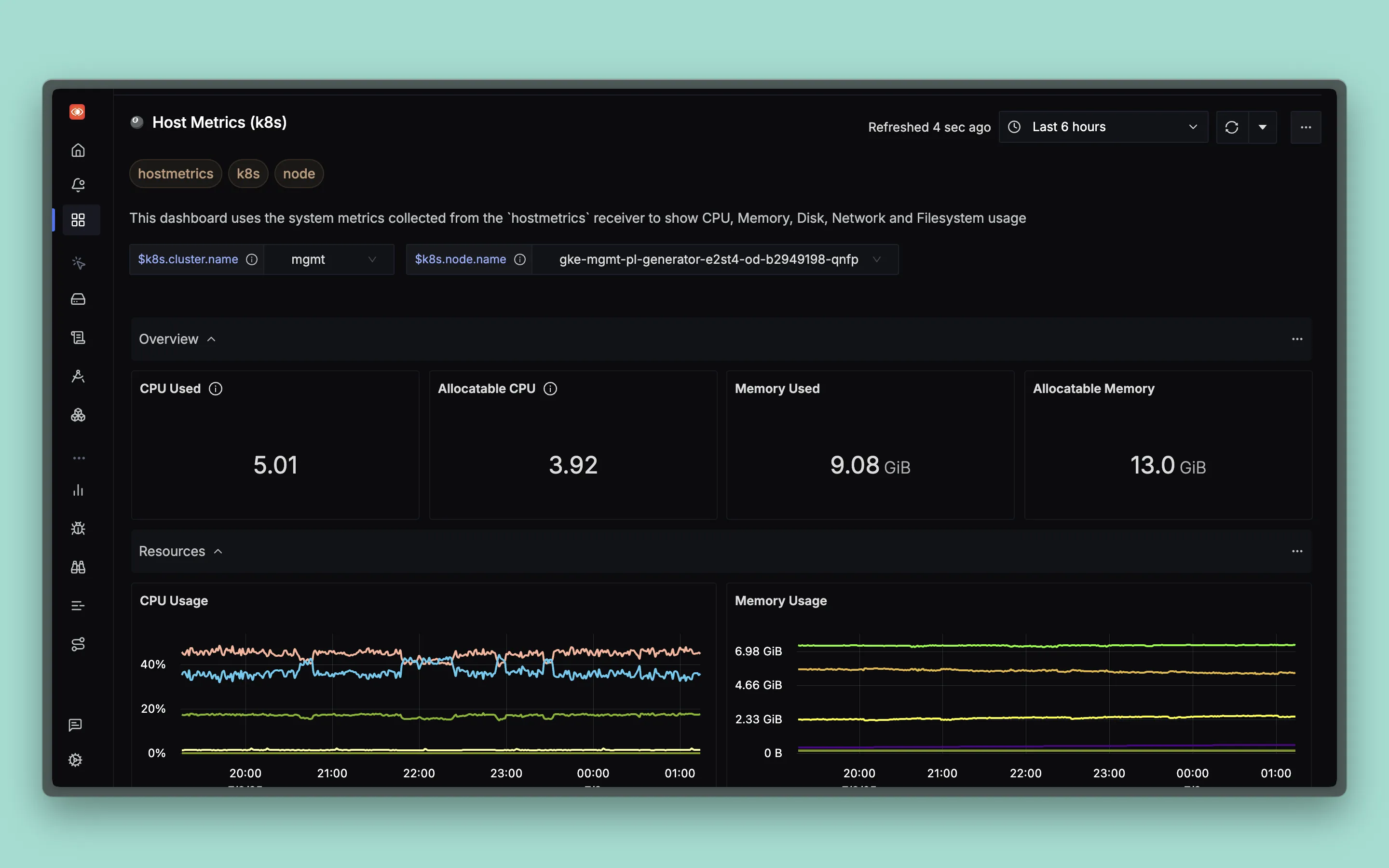 Host Metrics K8s Dashboard