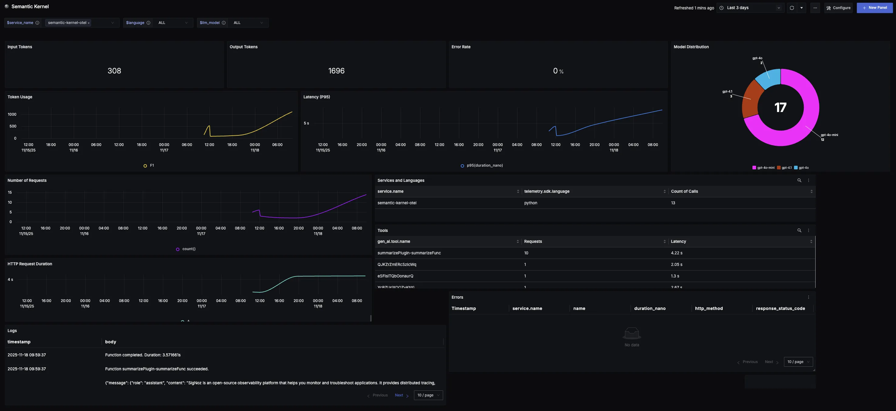 Semantic Kernel Dashboard