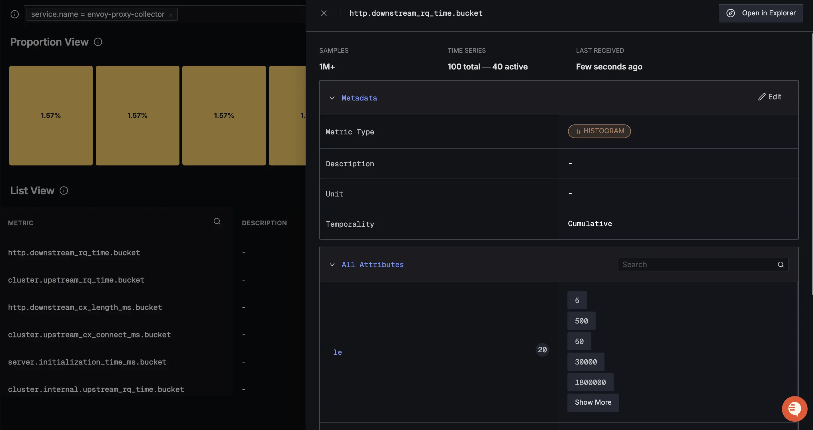 Envoy Metrics - Detailed View