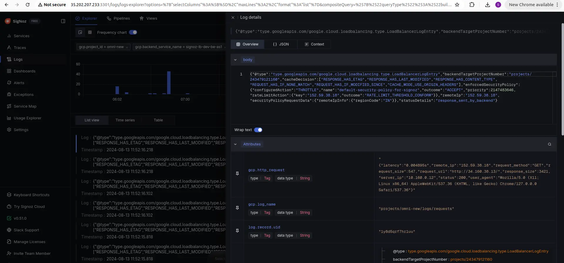Detailed overview of the particular log