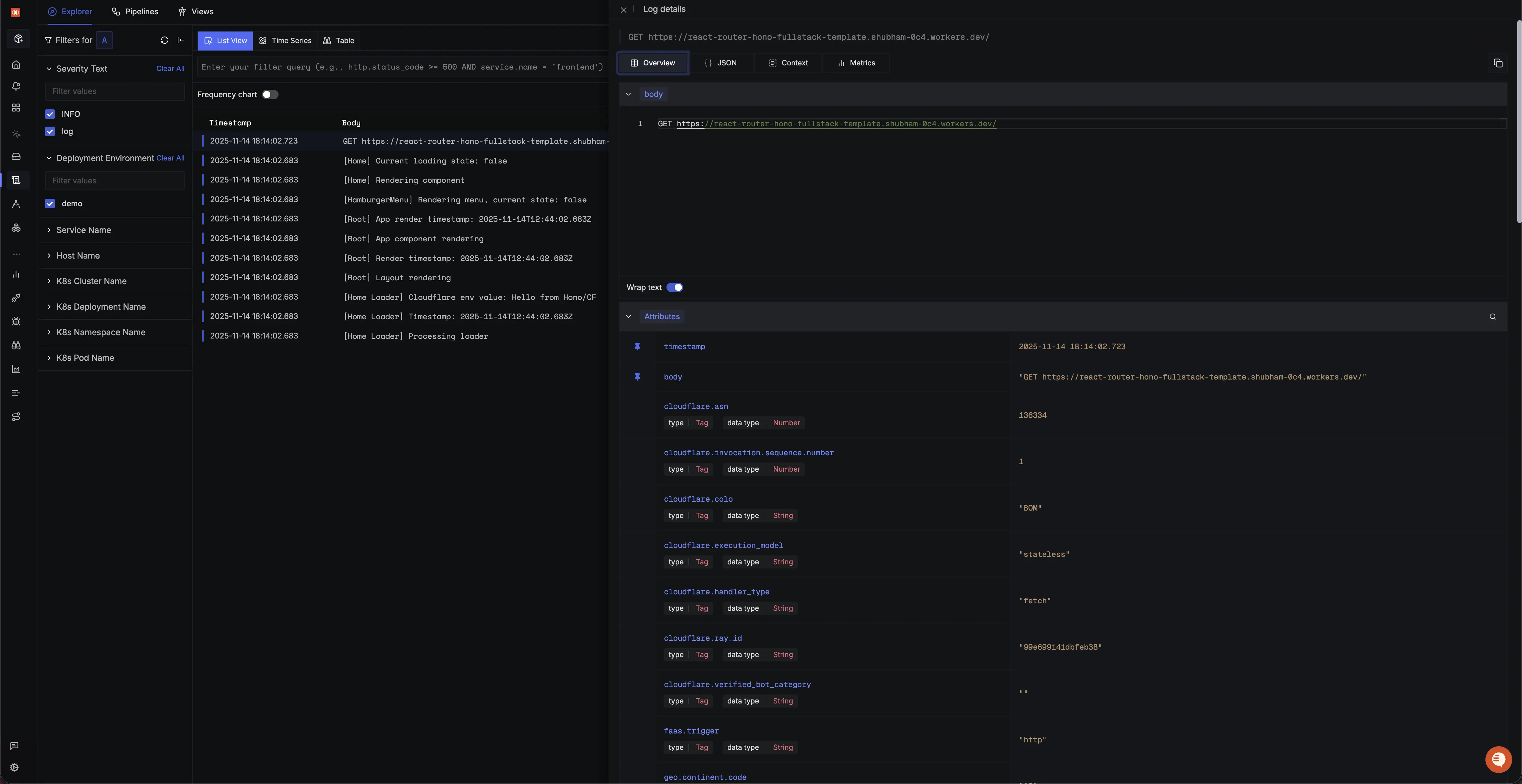 Sample Cloudflare Log Entry