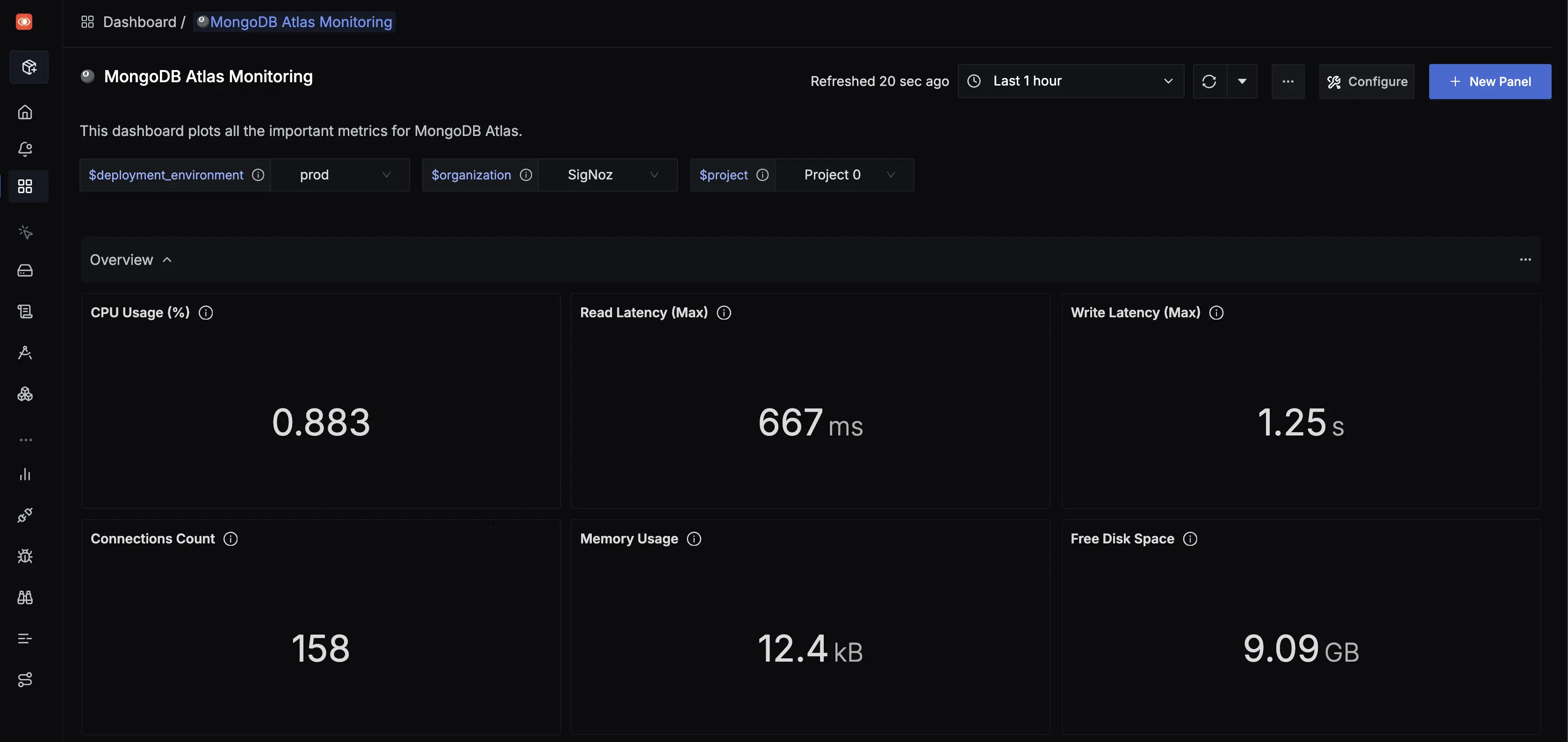 MongoDB Atlas Overview