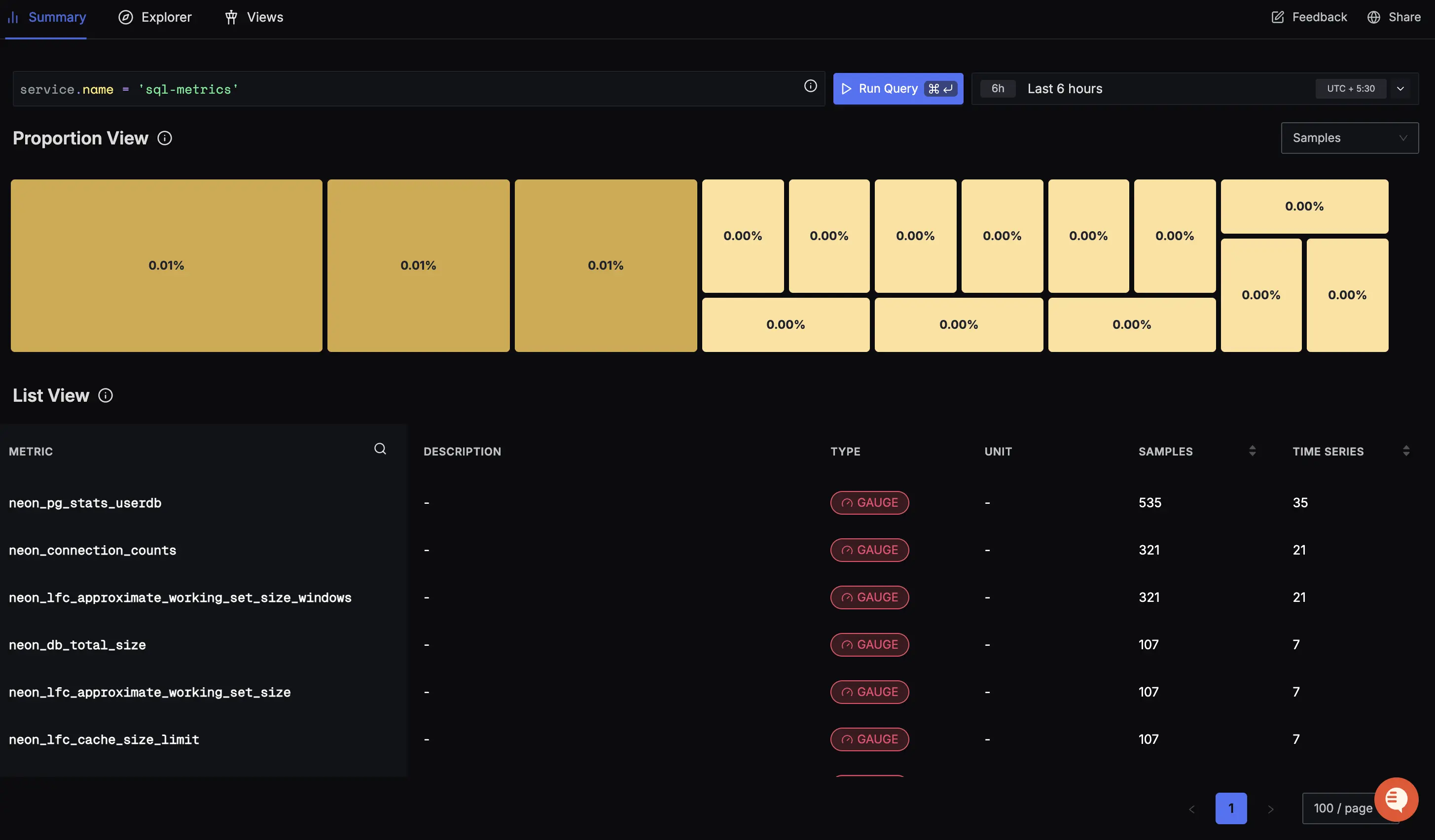 OpenTelemetry Neon DB Integration | SigNoz Docs