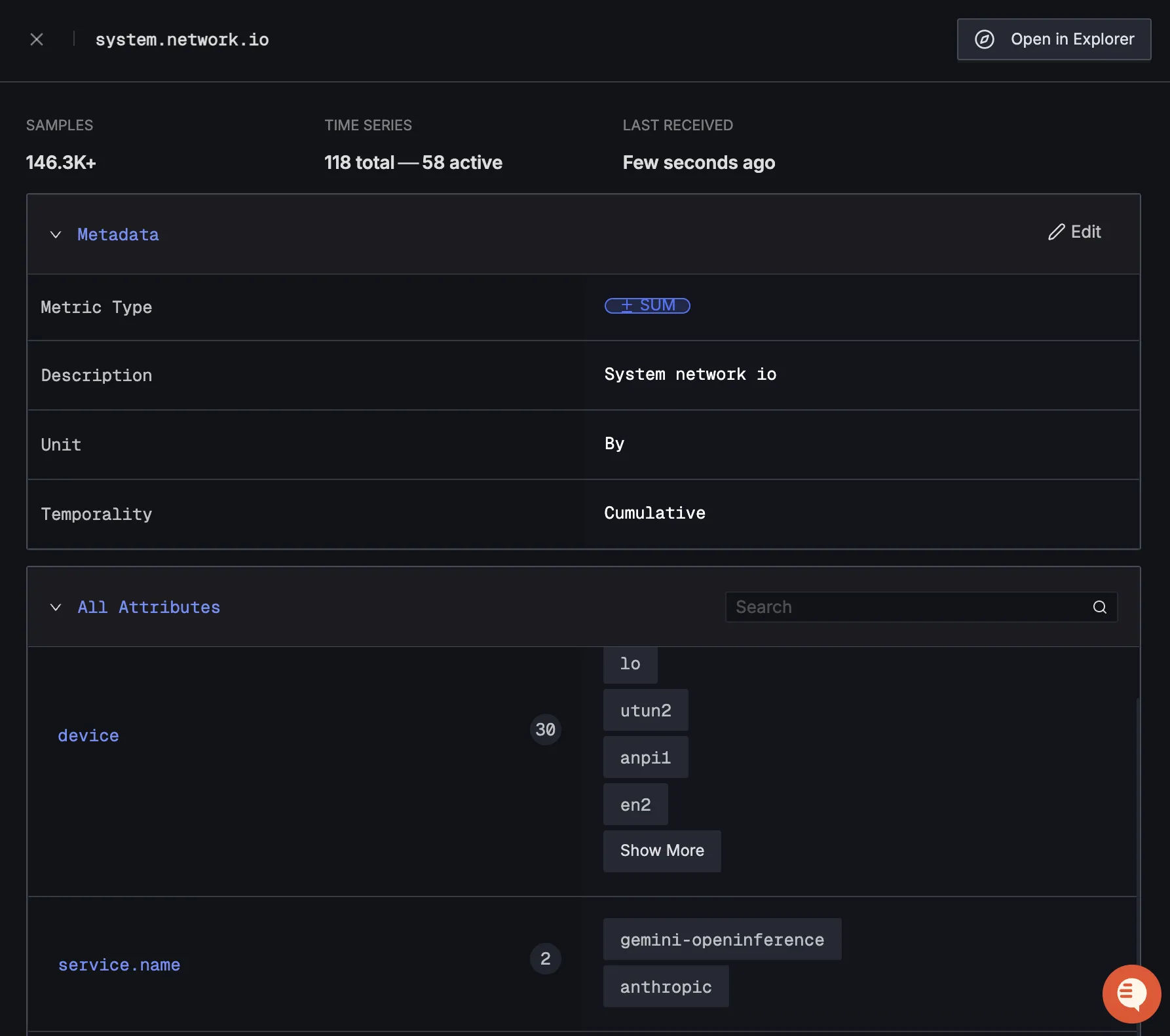 Anthropic Detailed Metrics