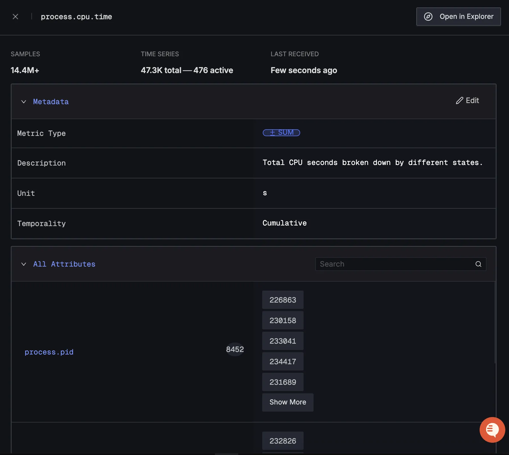 Bedrock Detailed Metrics View