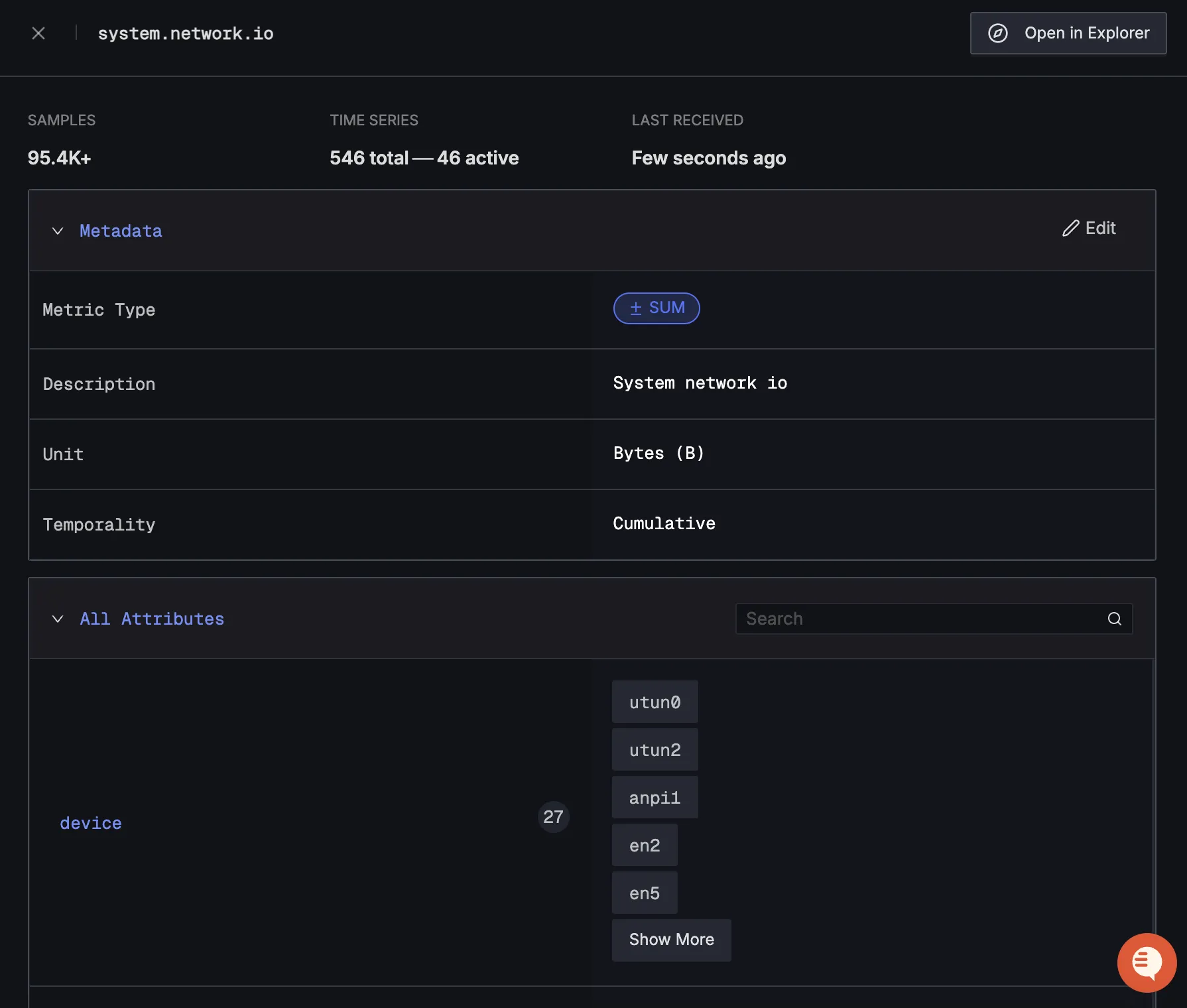 Groq Detailed Metrics View