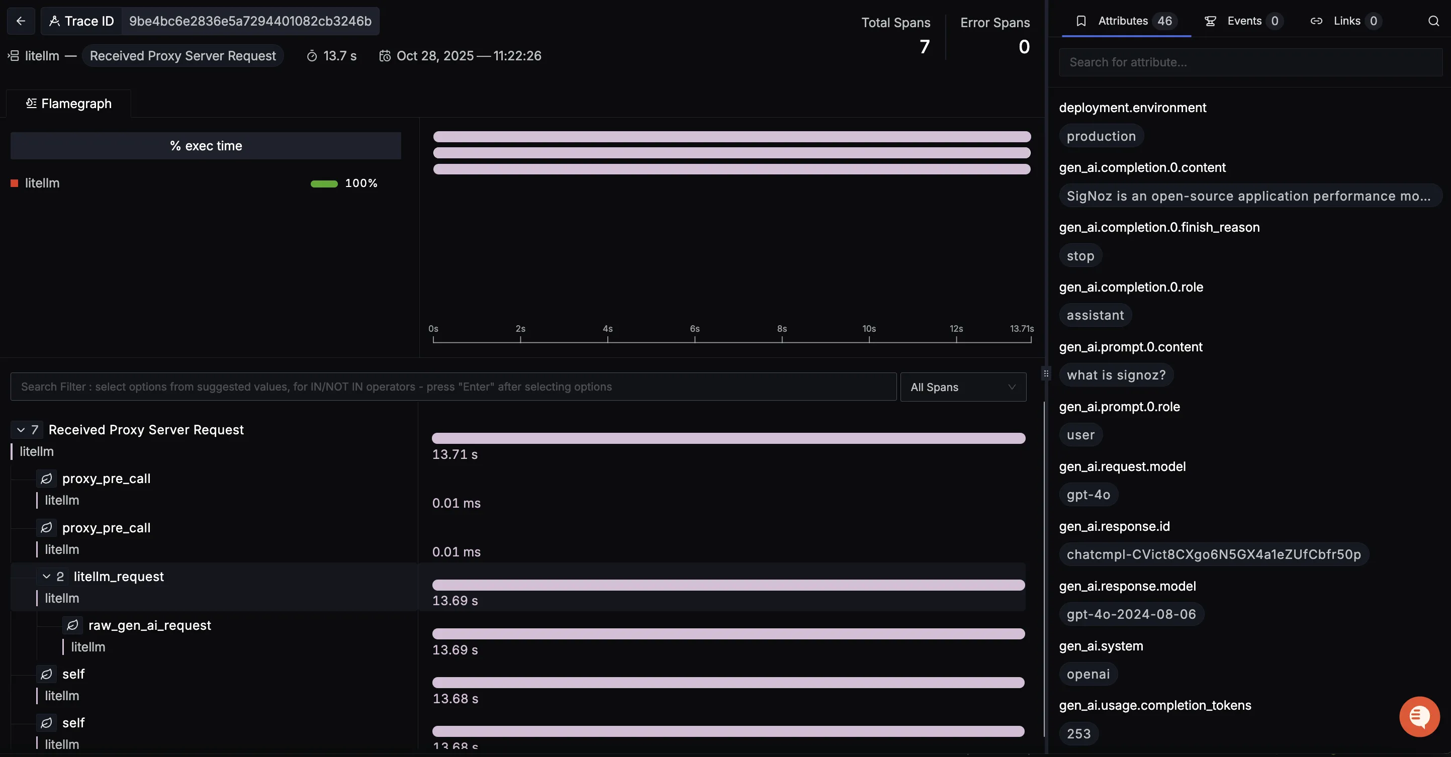 LiteLLM Detailed Trace View