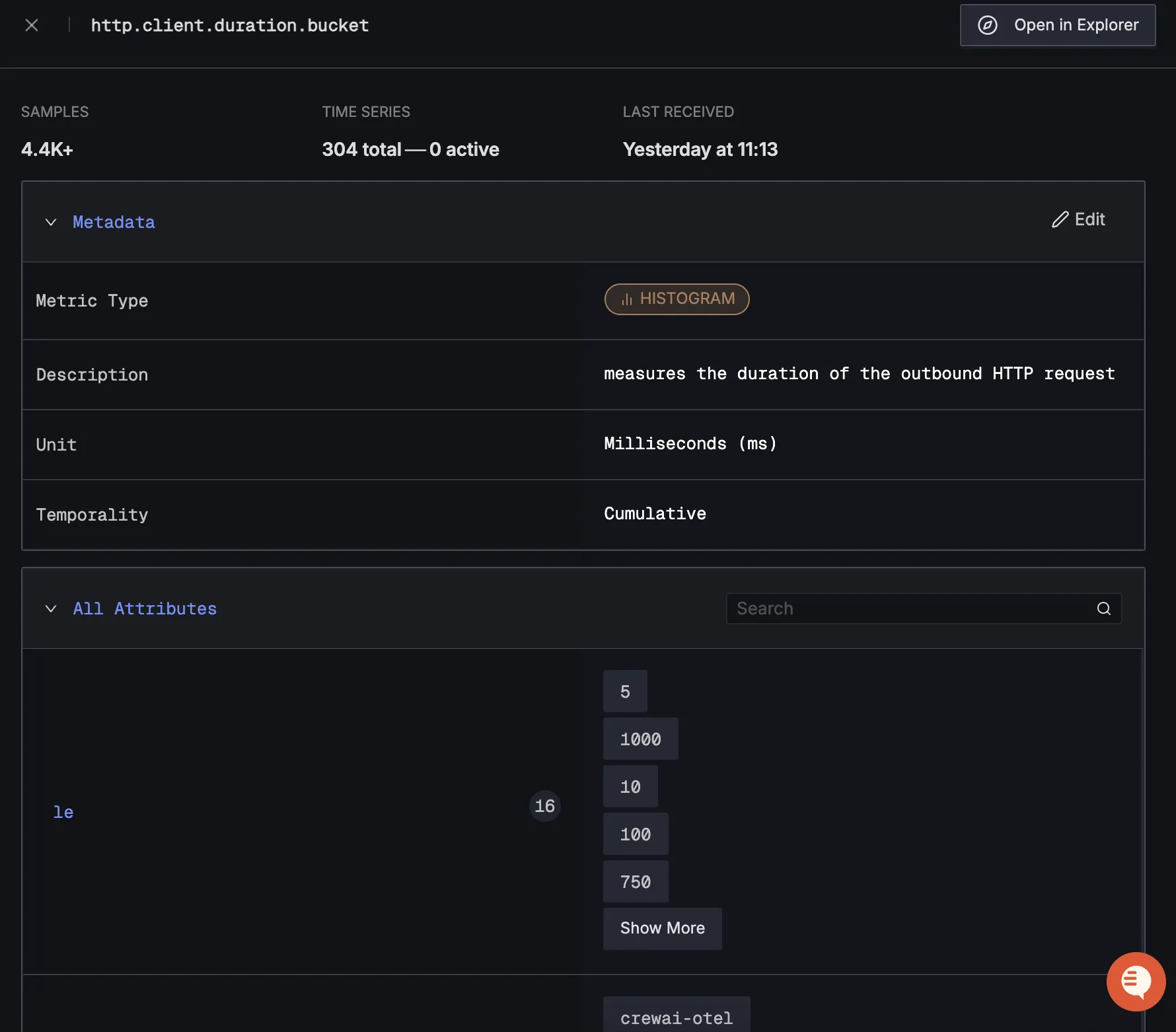LiteLLM Detailed Metrics View