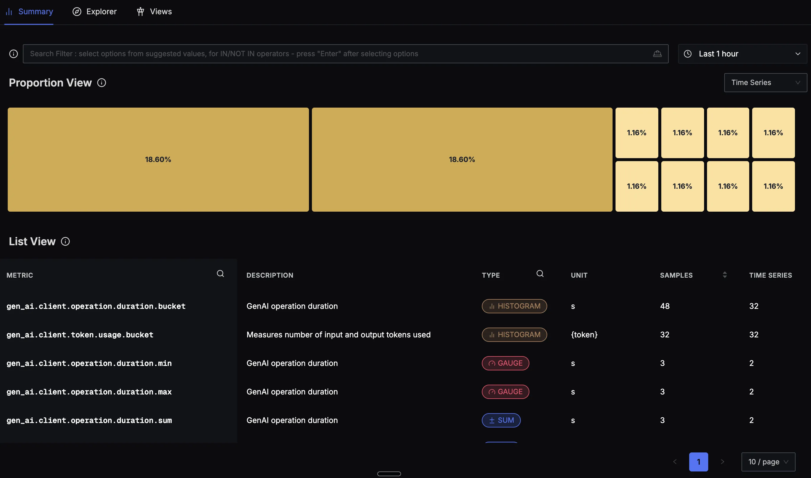 Metrics of your OpenAI Application