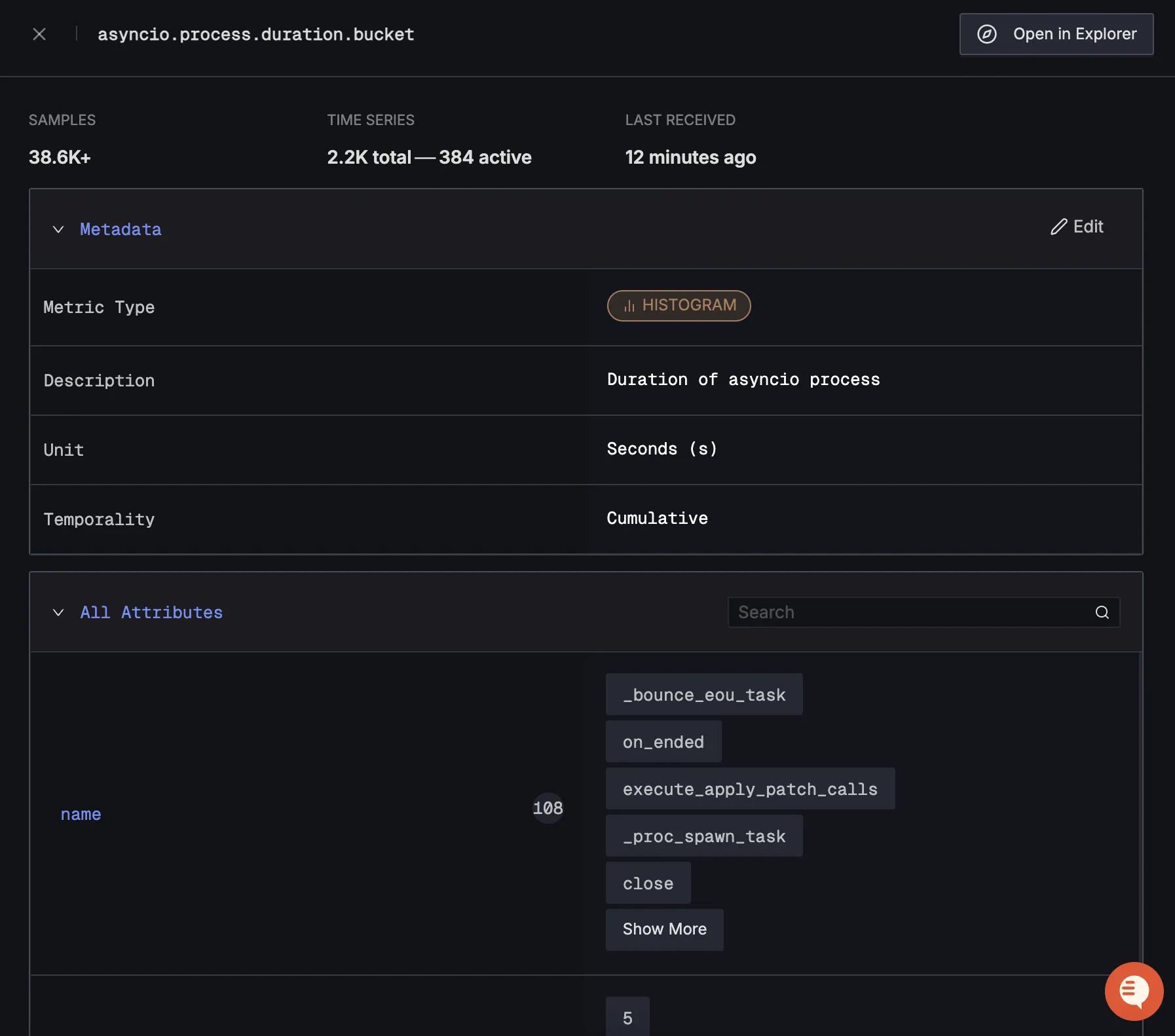 Temporal Detailed Metrics View