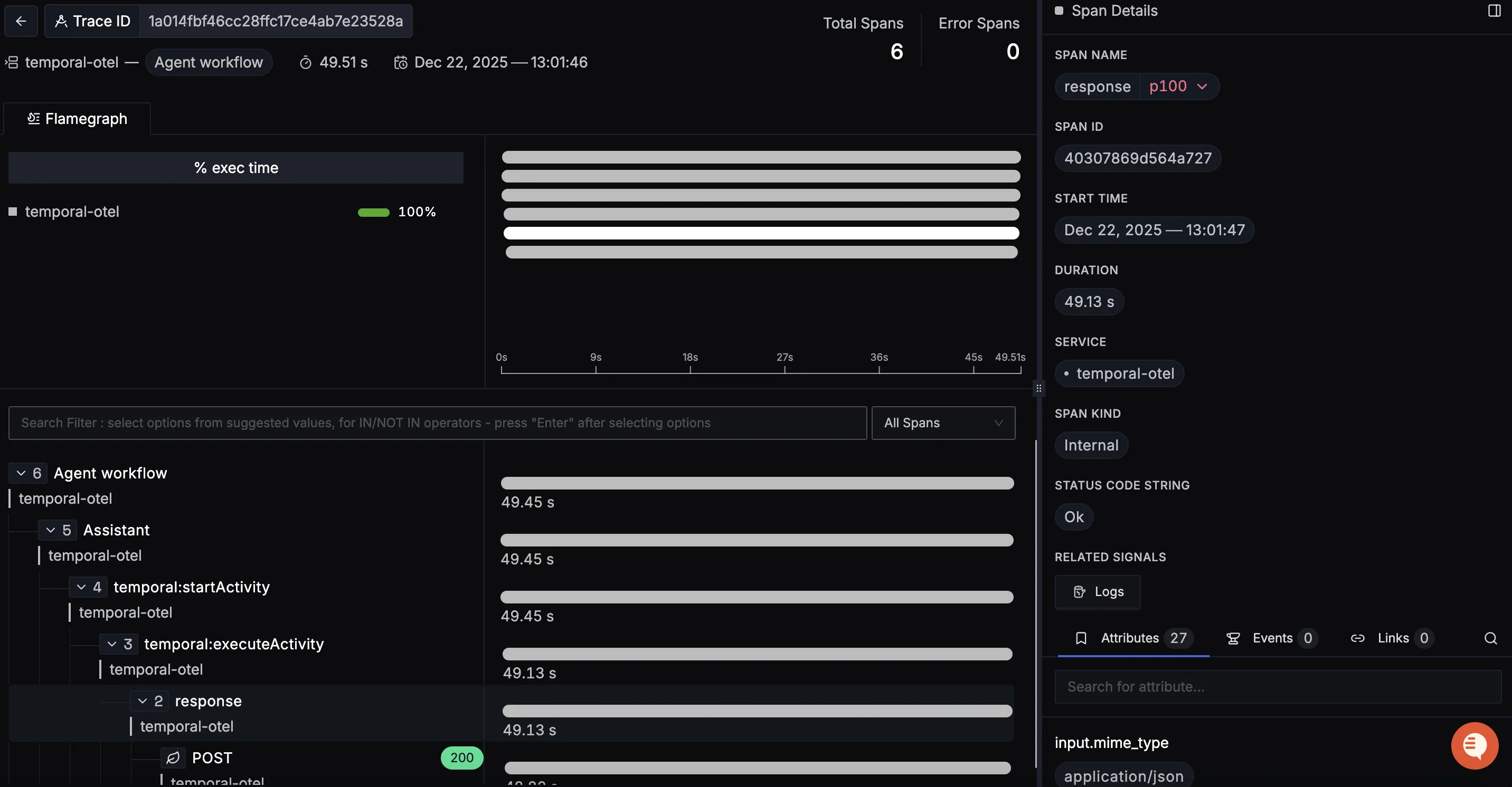 Temporal Detailed Trace View