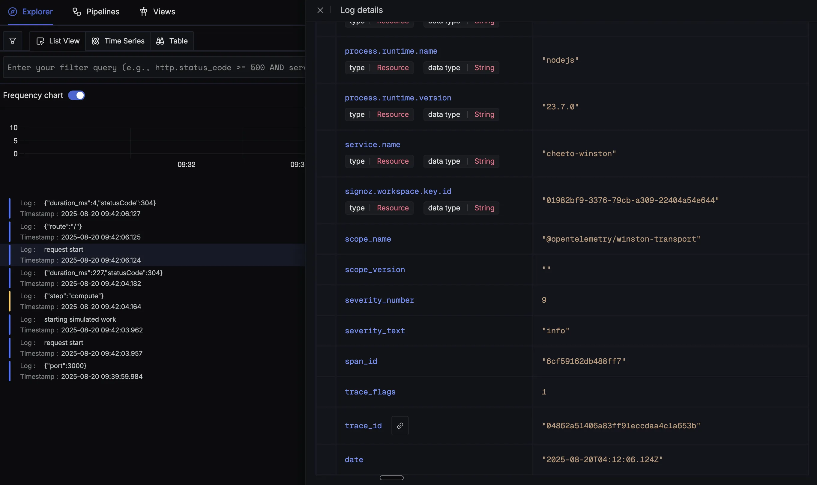 NodeJS Winston Logs with Span ID and Trace ID for Correlation