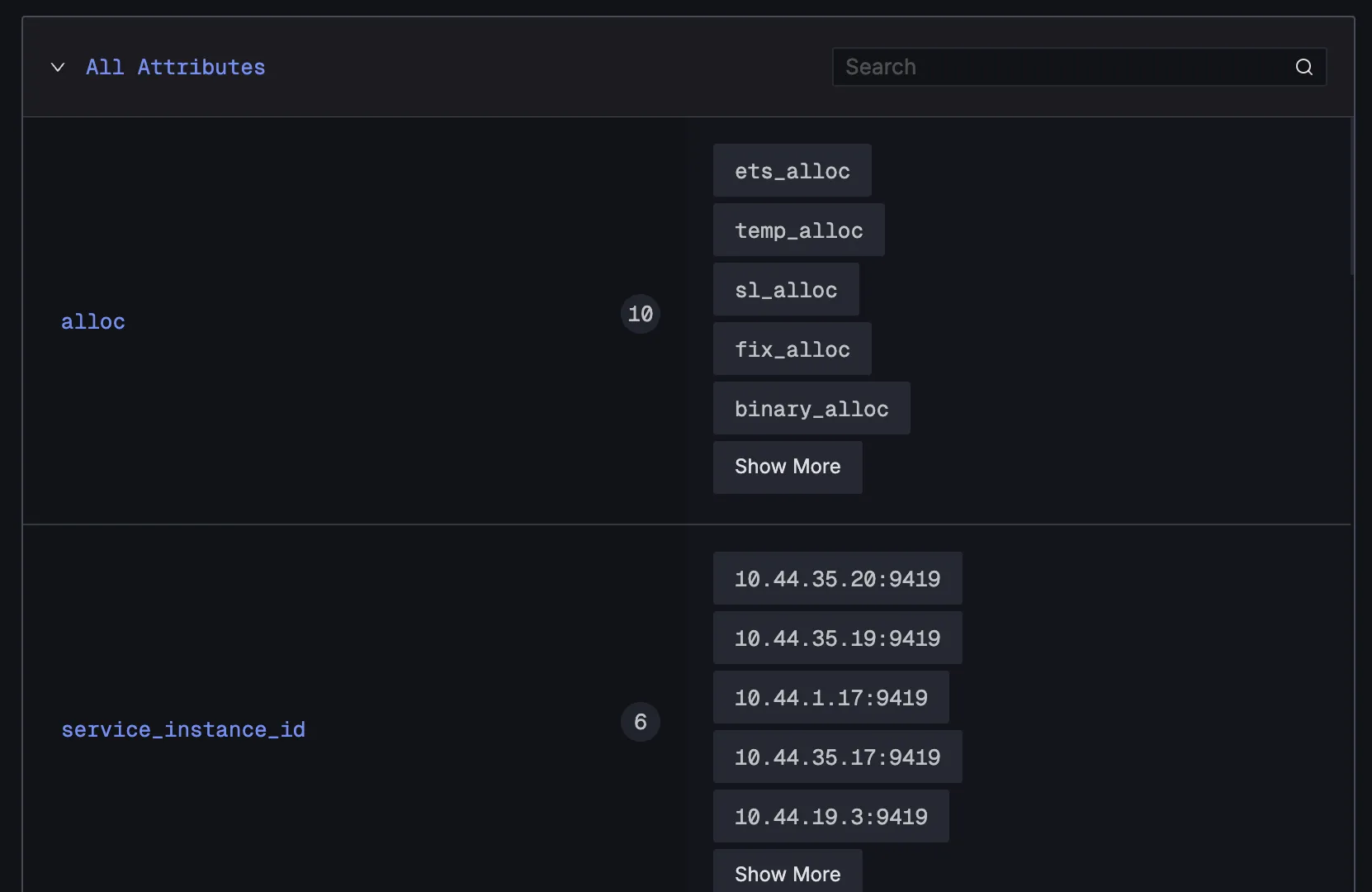 Detailed All attributes section