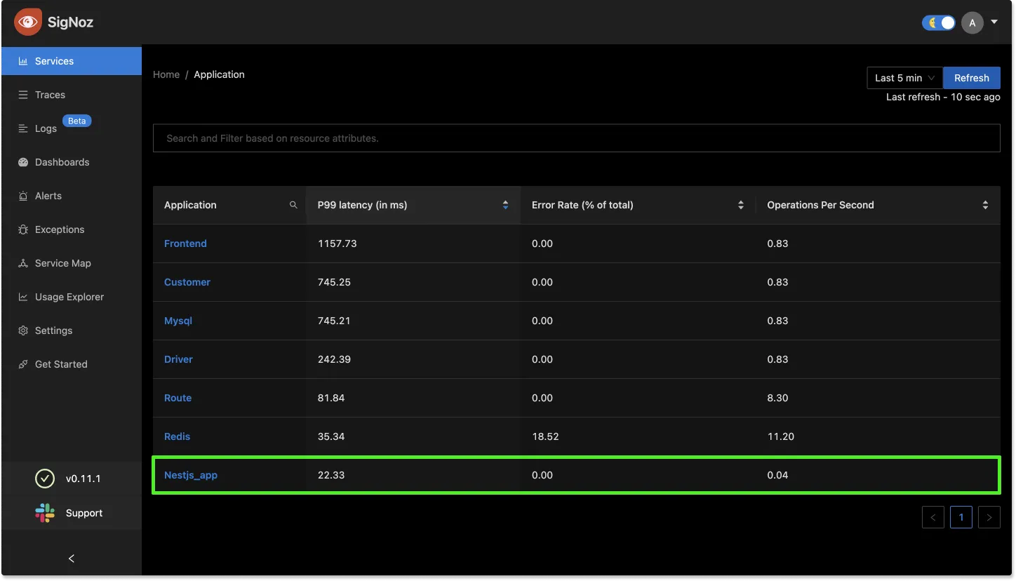 NestJS Monitoring with Atatus