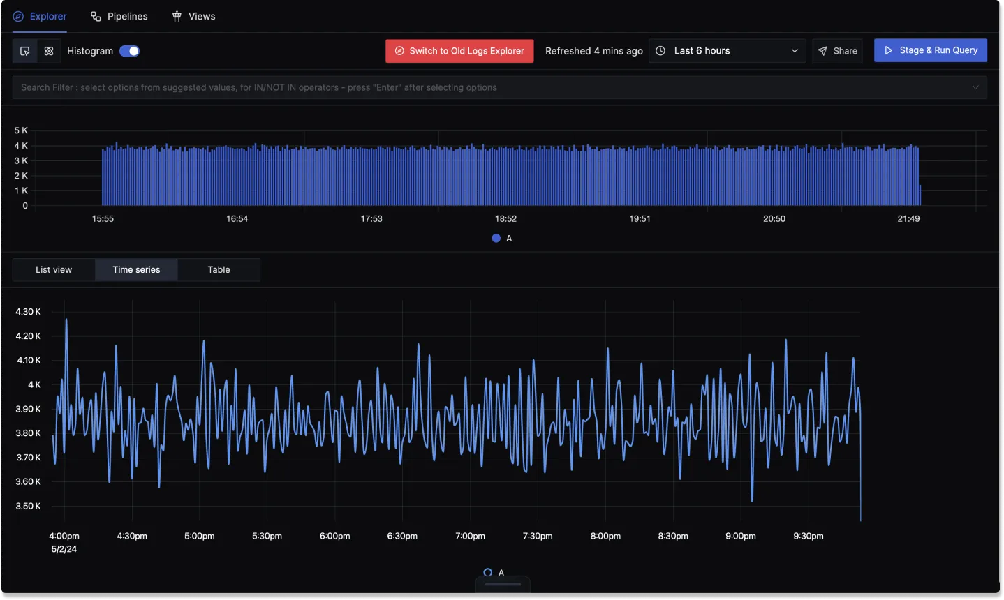 Timeseries View in the Logs Explorer