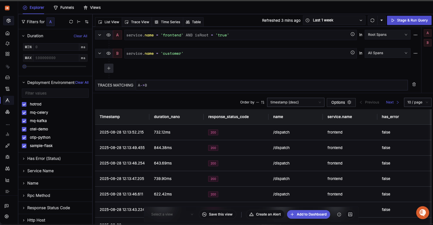SigNoz UI showing Indirect Descendant Trace Operator