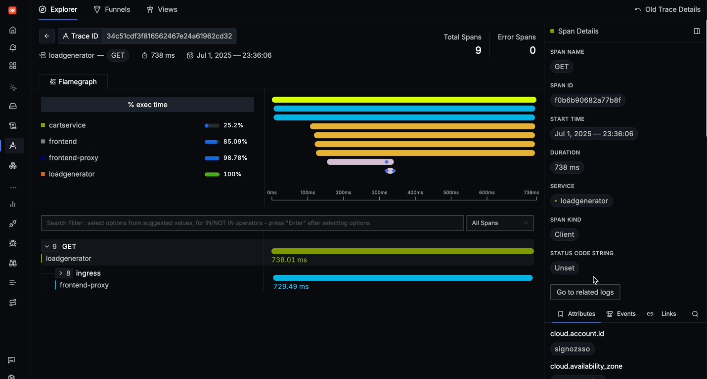 Related logs of a trace in Logs Explorer