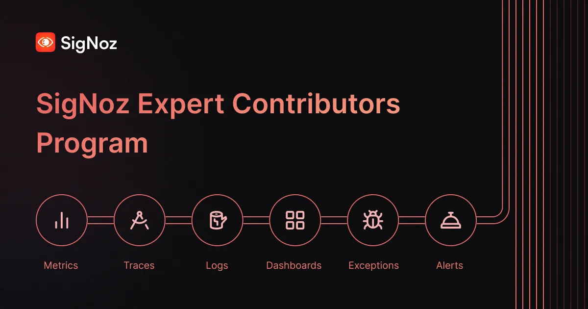 Create dashboards and documentation for SigNoz with its Expert Contributors program, build your digital presence and get paid to do it