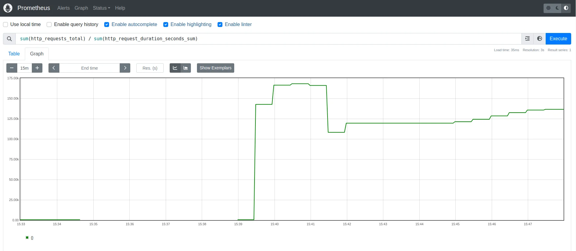 Average request rate: HTTP requests divided by total duration