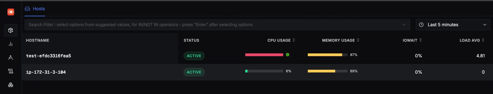 Select your hostname