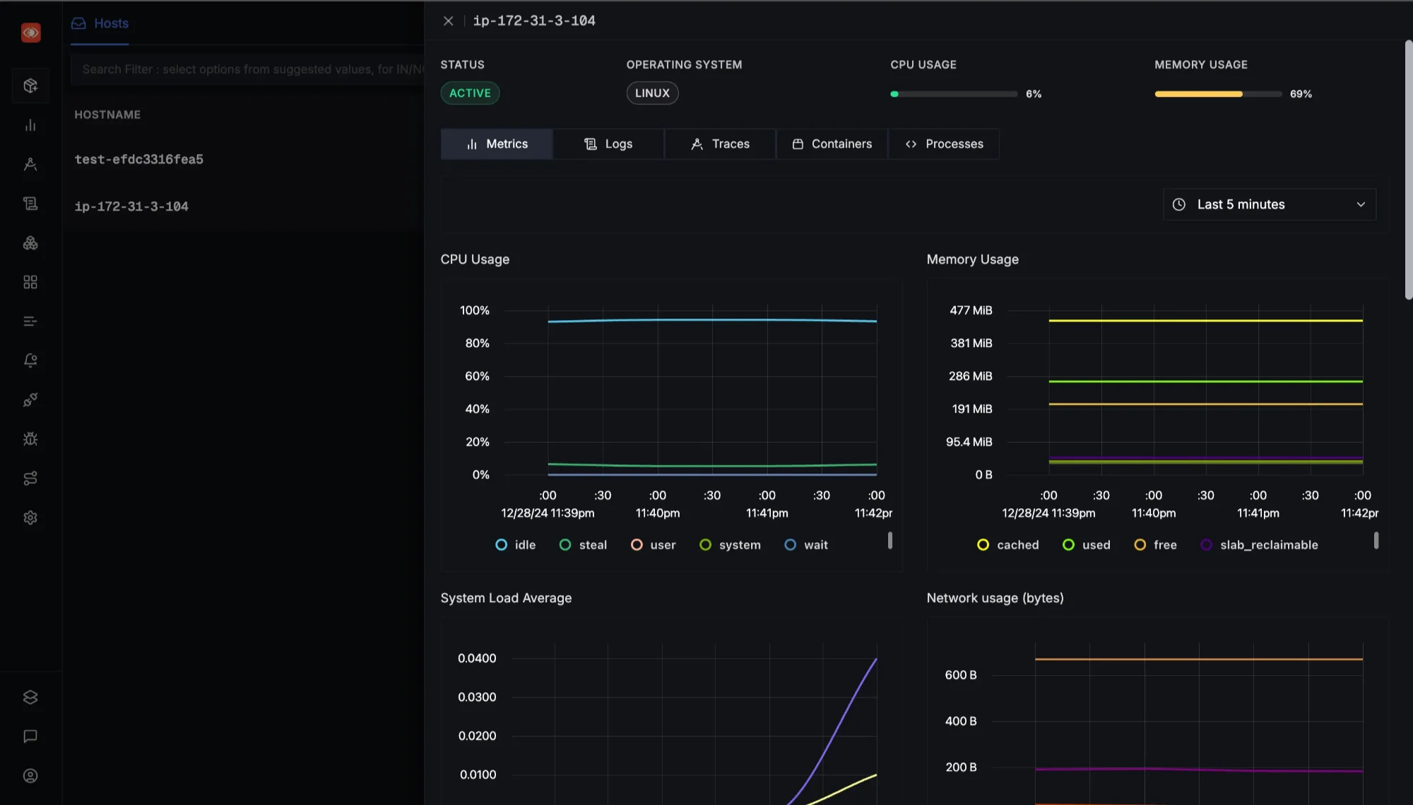 Infrastructure dashboard