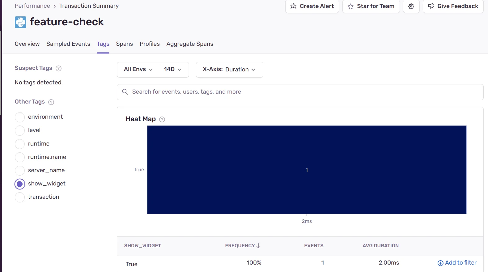 Transaction Summary Sentry