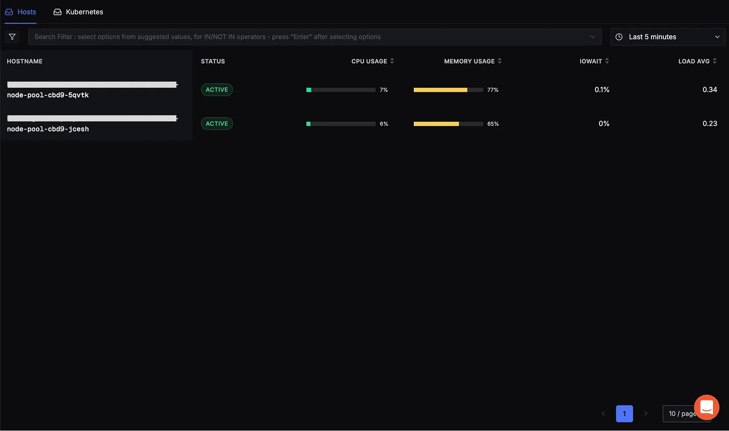 Windows Server metrics in SigNoz dashboard