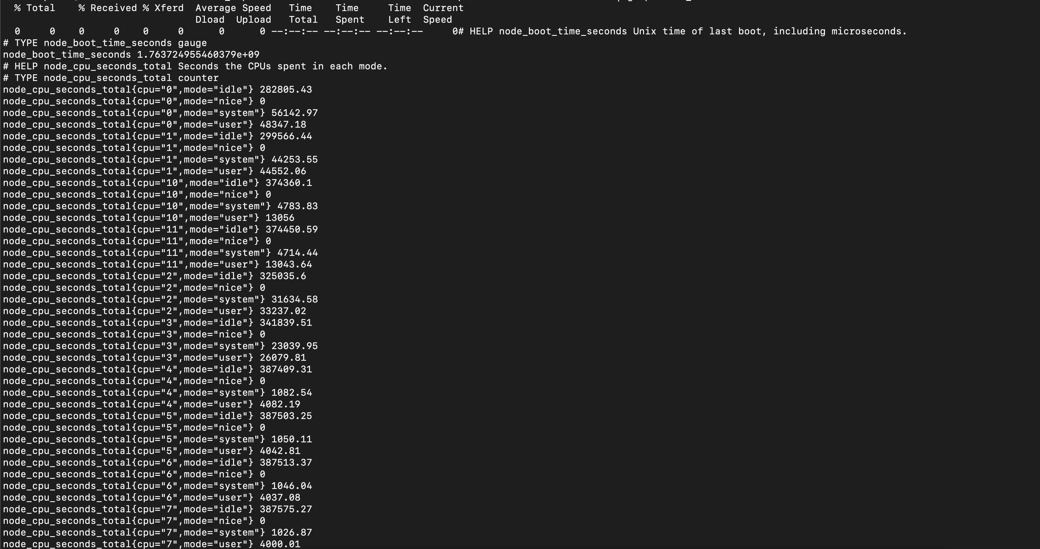 Hostmetrics exported by Node Exporter