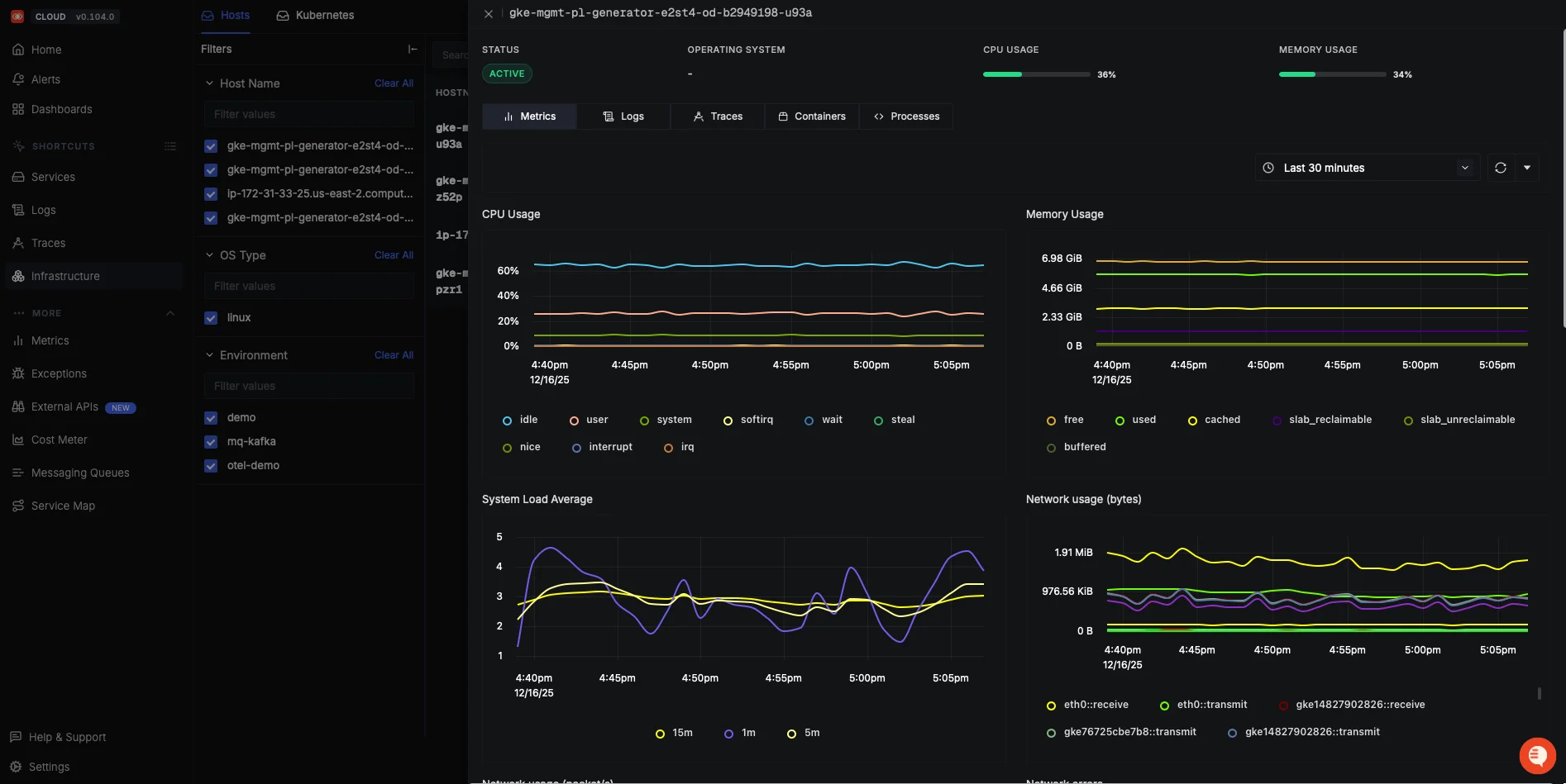 Host Level Metrics Visualized in SigNoz Cloud Dashboard