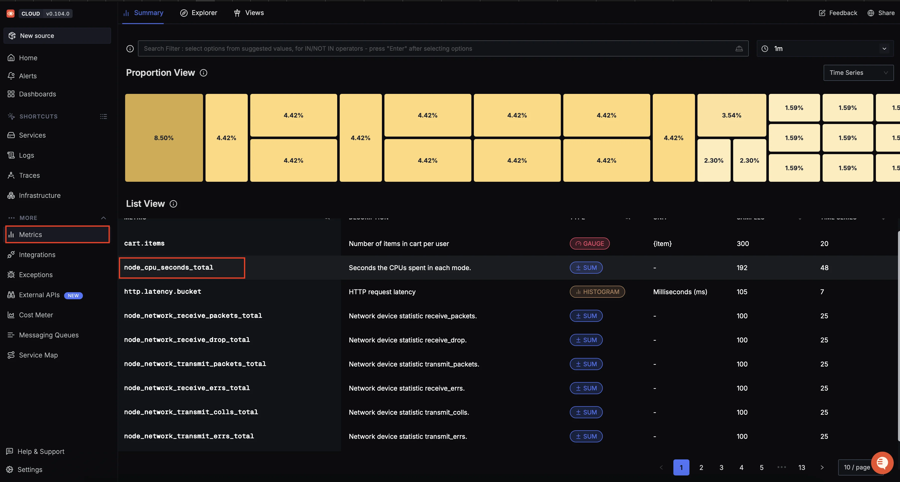Metrics tab in SigNoz Cloud with node_ metrics