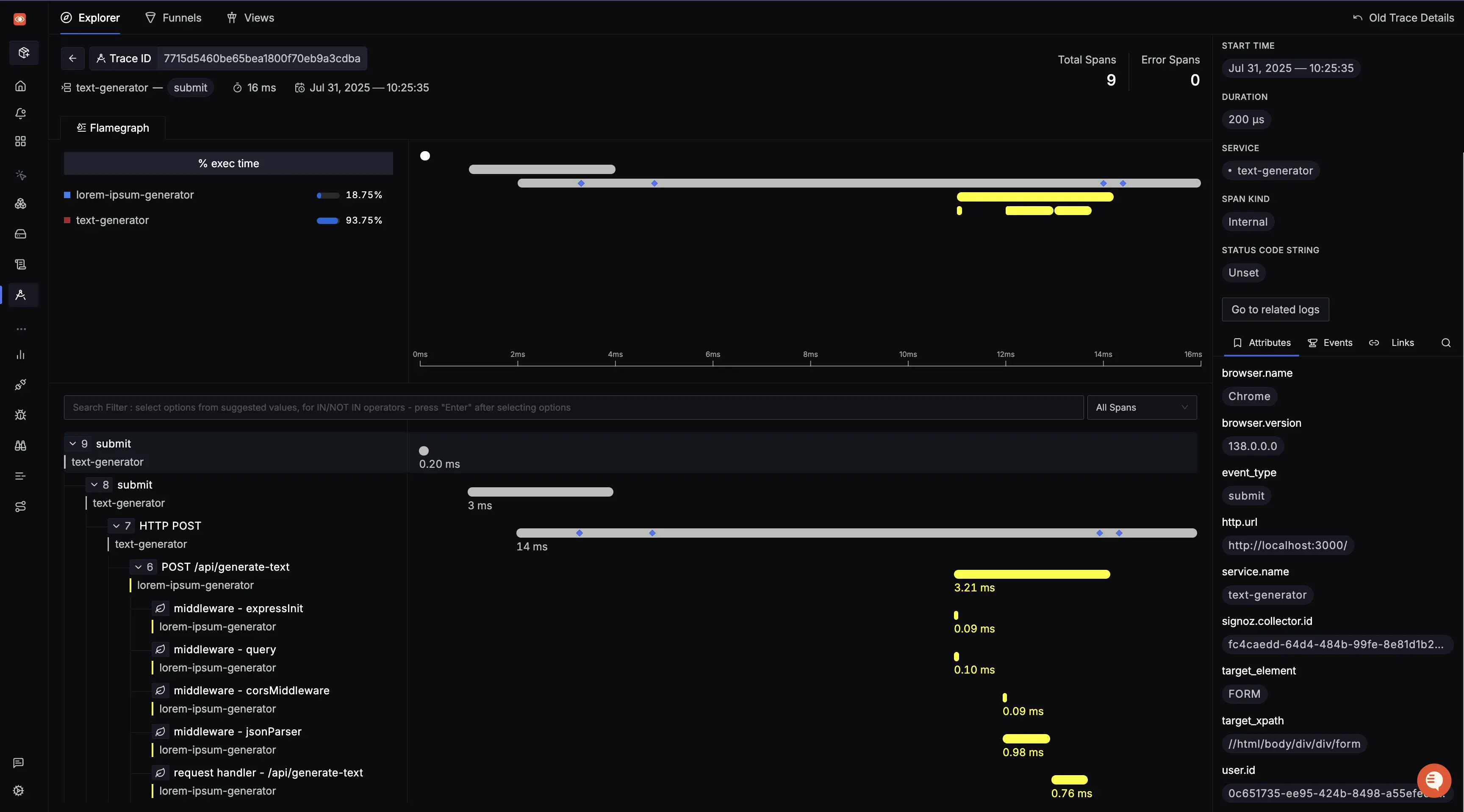 Distributed Tracing