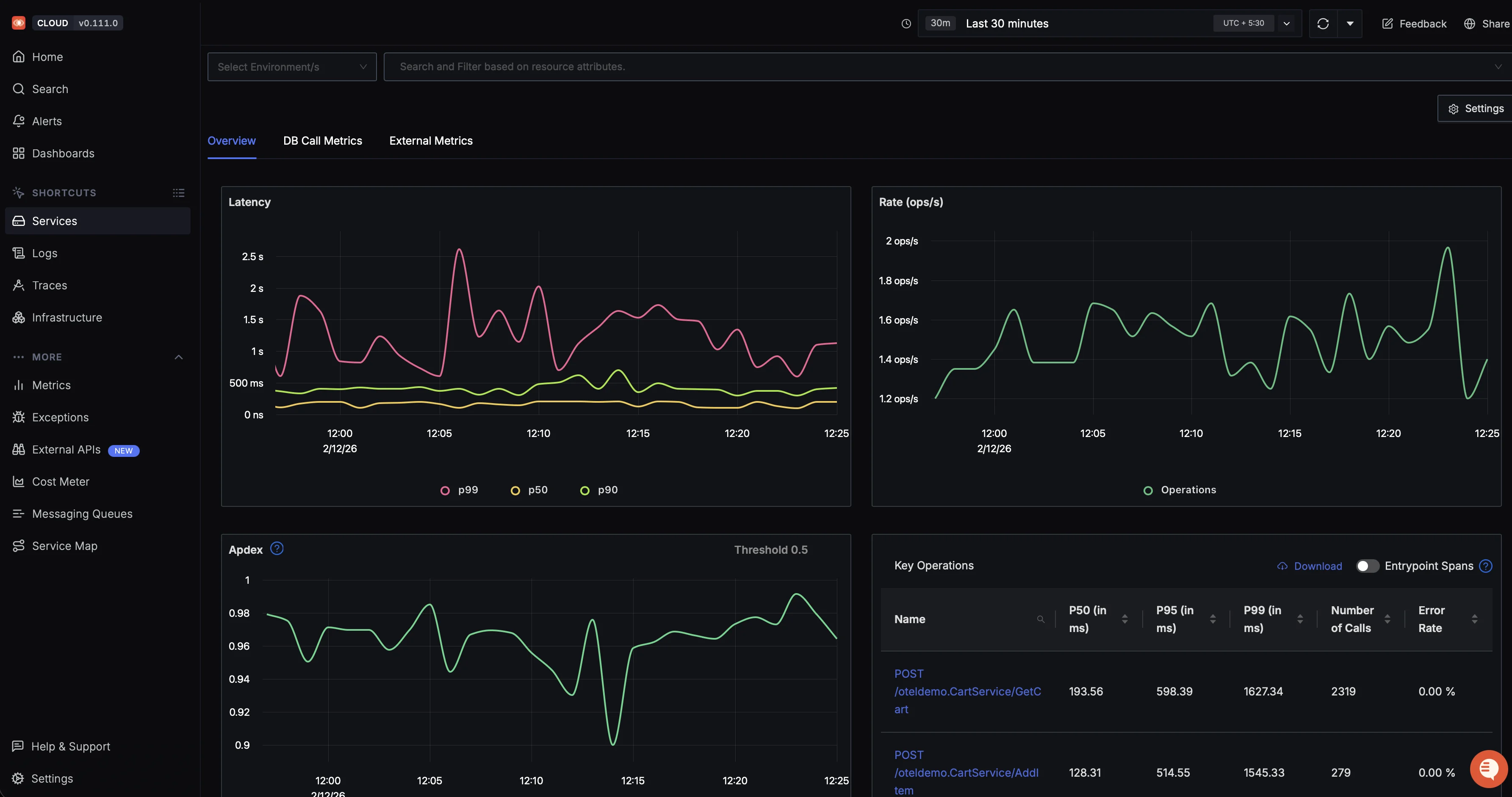 Observability UI displaying service metrics with charts for latency (p50, p90, p99), operations rate, and Apdex, alongside a table of key API operations with response time percentiles, call counts, and error rates.