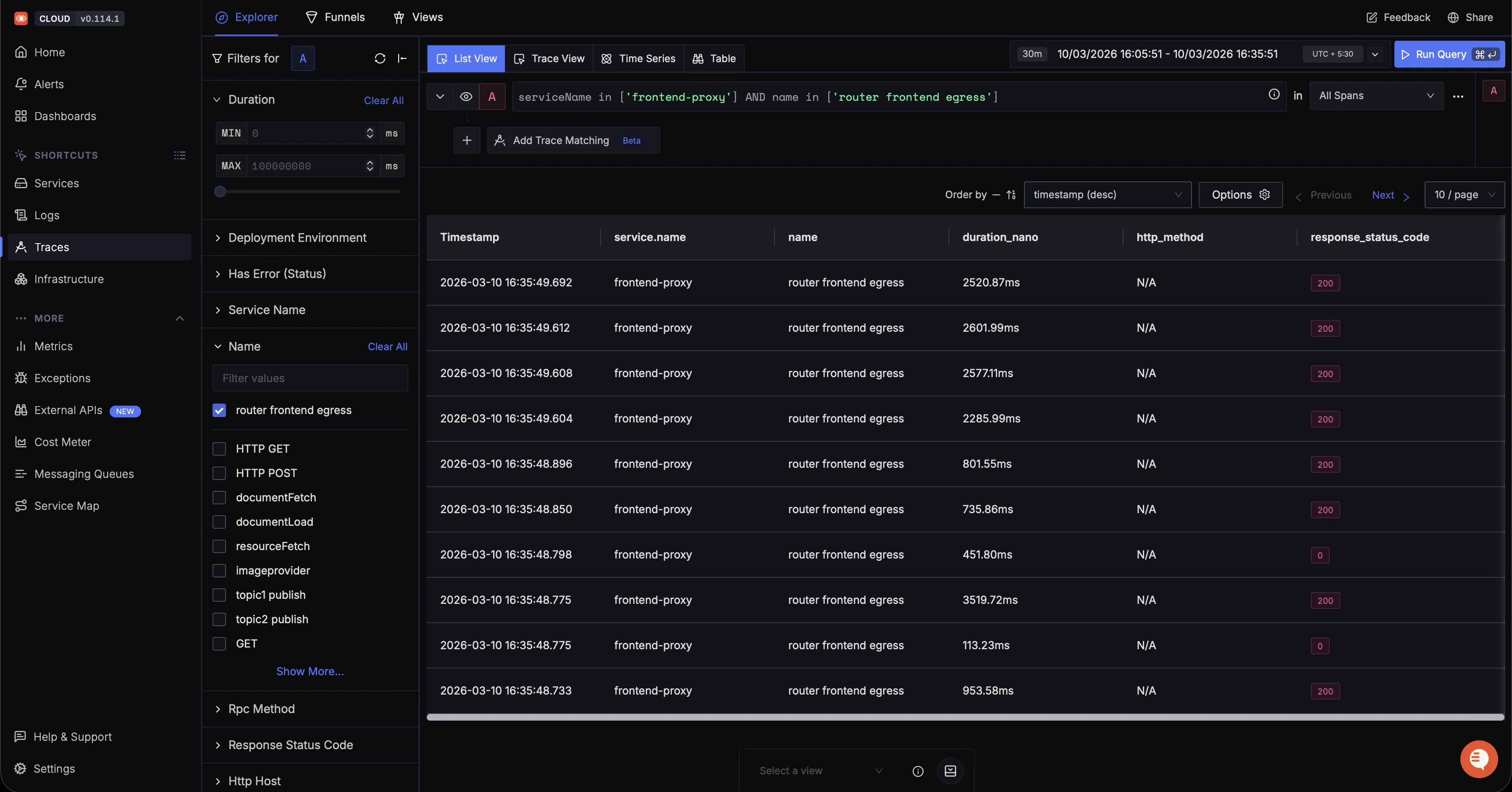 Screenshot of SigNoz Traces view filtered to one endpoint, showing a list of matching traces with timestamps, service name, operation name, duration, HTTP method, and response status code.