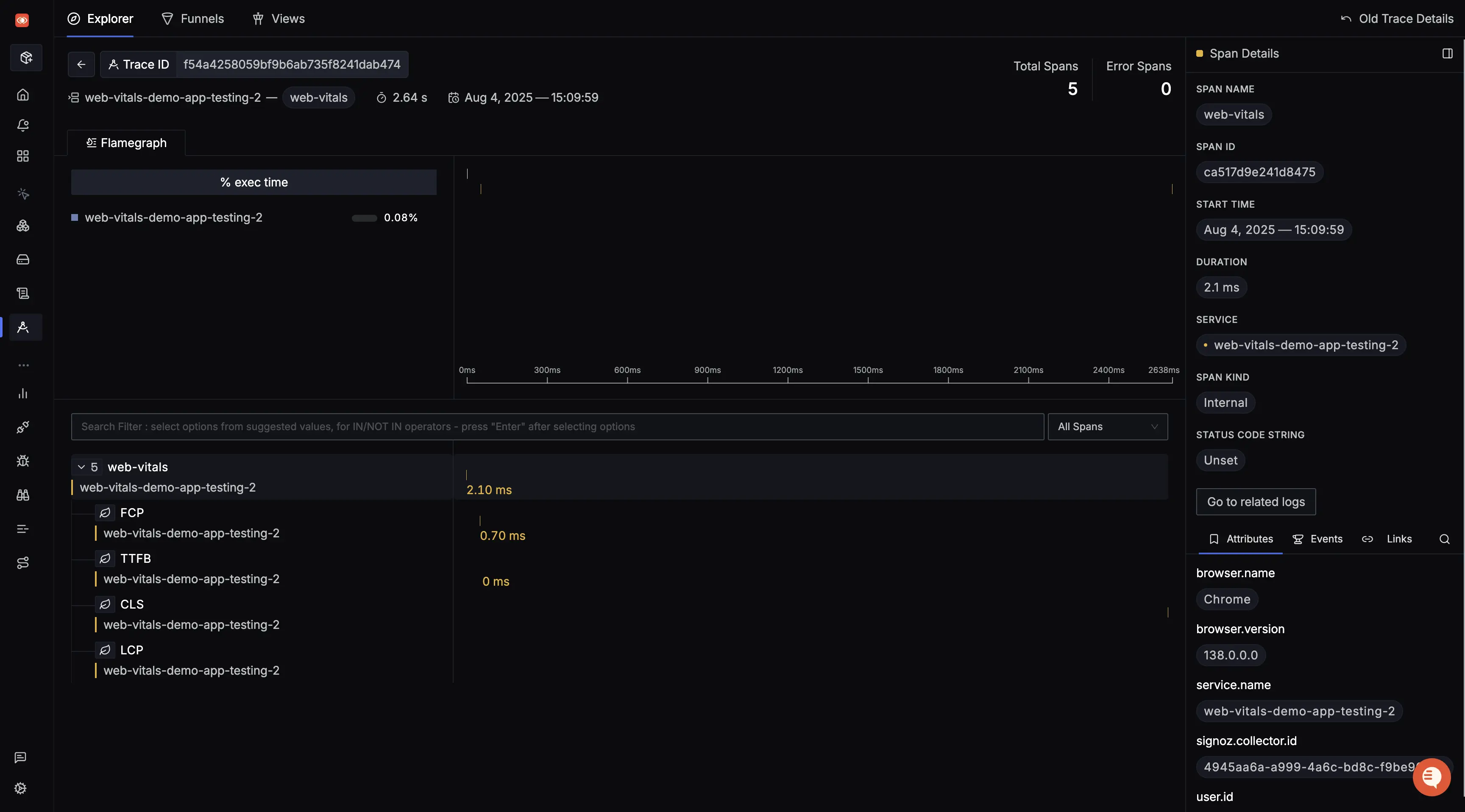 Web Vitals with custom attributes