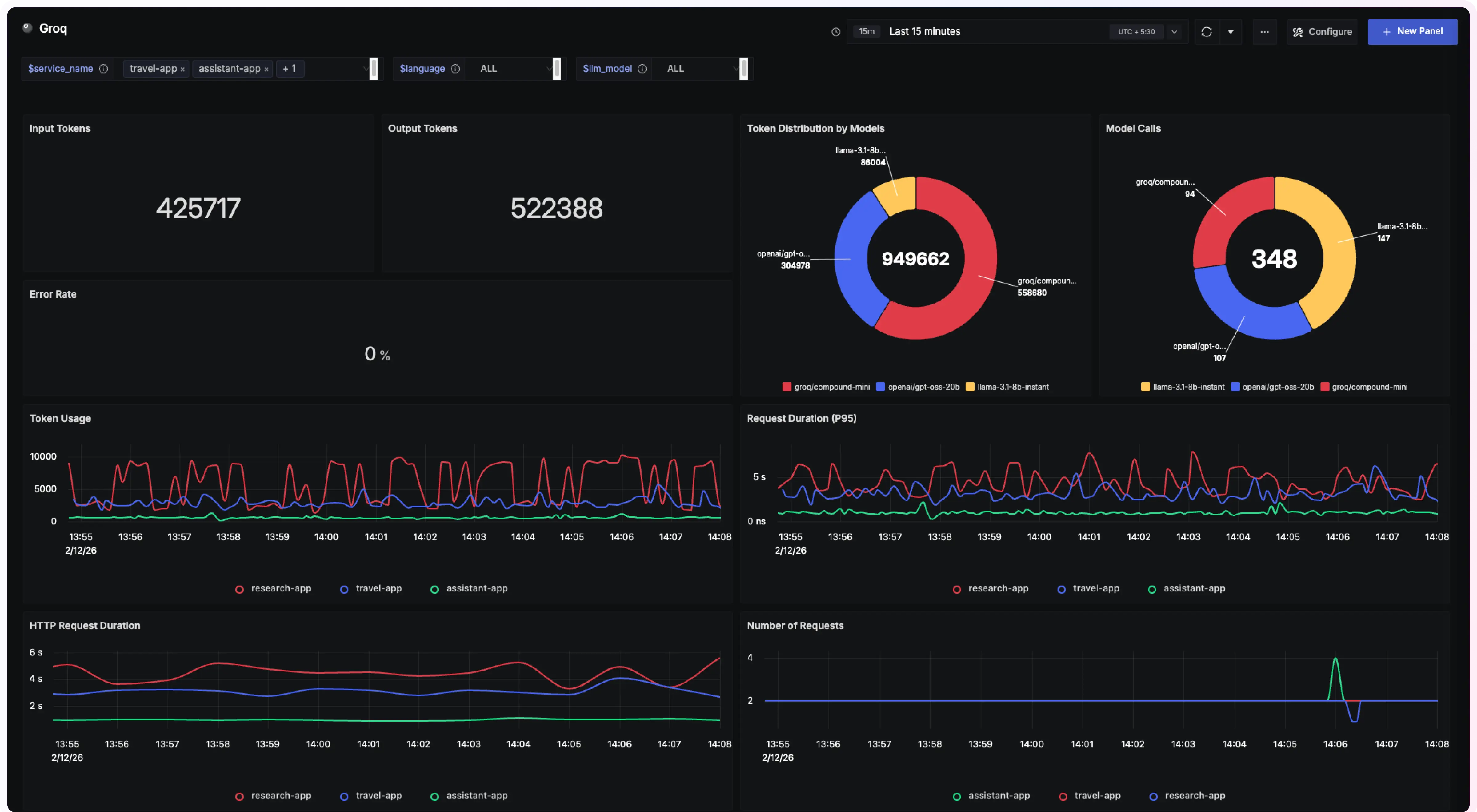 SigNoz website preview